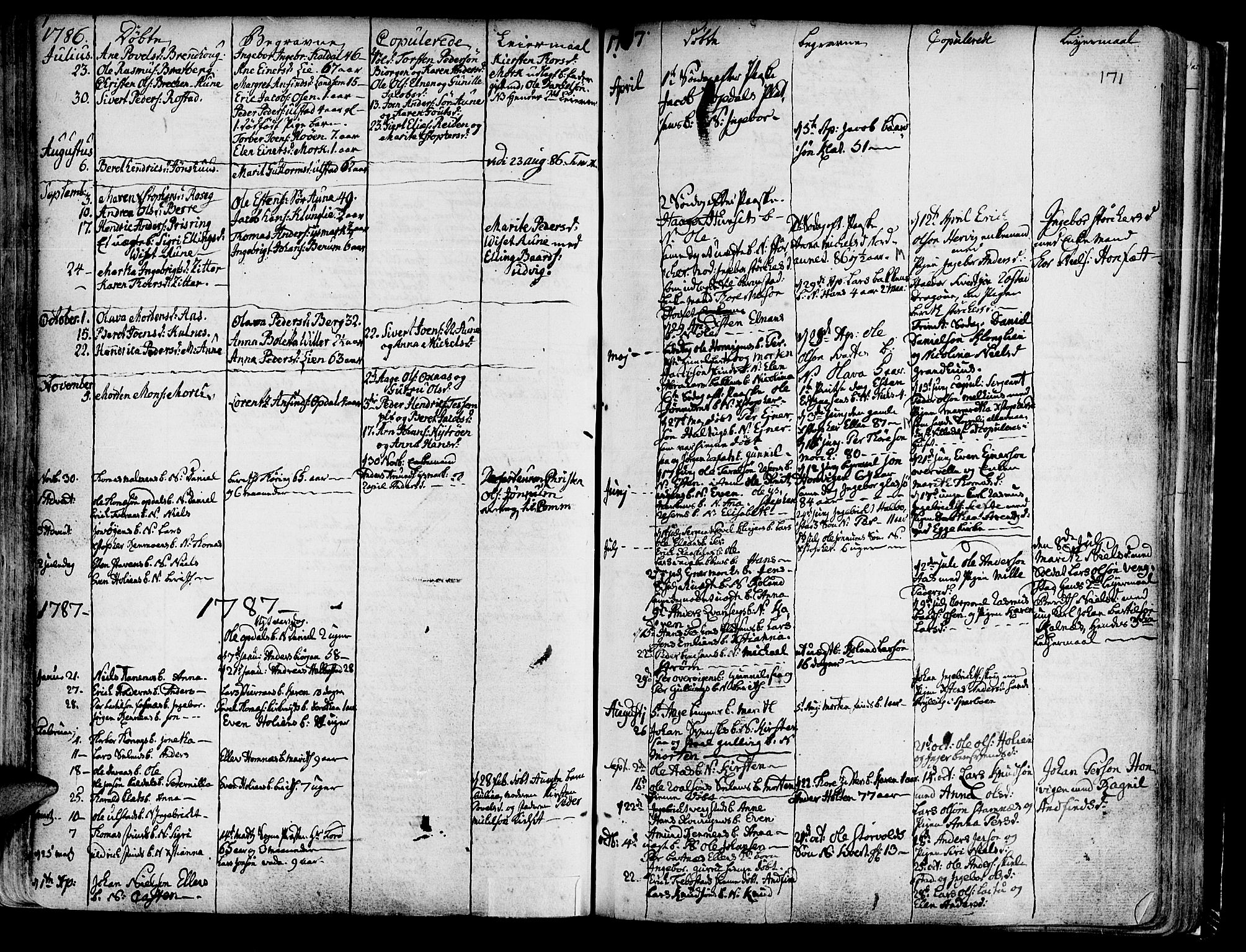 Ministerialprotokoller, klokkerbøker og fødselsregistre - Nord-Trøndelag, SAT/A-1458/741/L0385: Parish register (official) no. 741A01, 1722-1815, p. 171