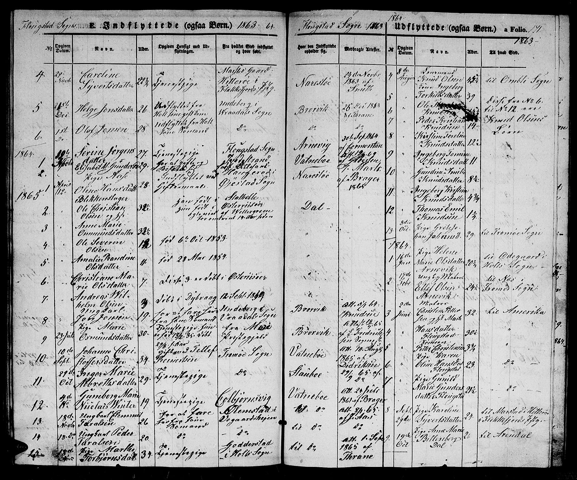 Dypvåg sokneprestkontor, SAK/1111-0007/F/Fb/Fbb/L0002: Parish register (copy) no. B 2, 1851-1871, p. 171