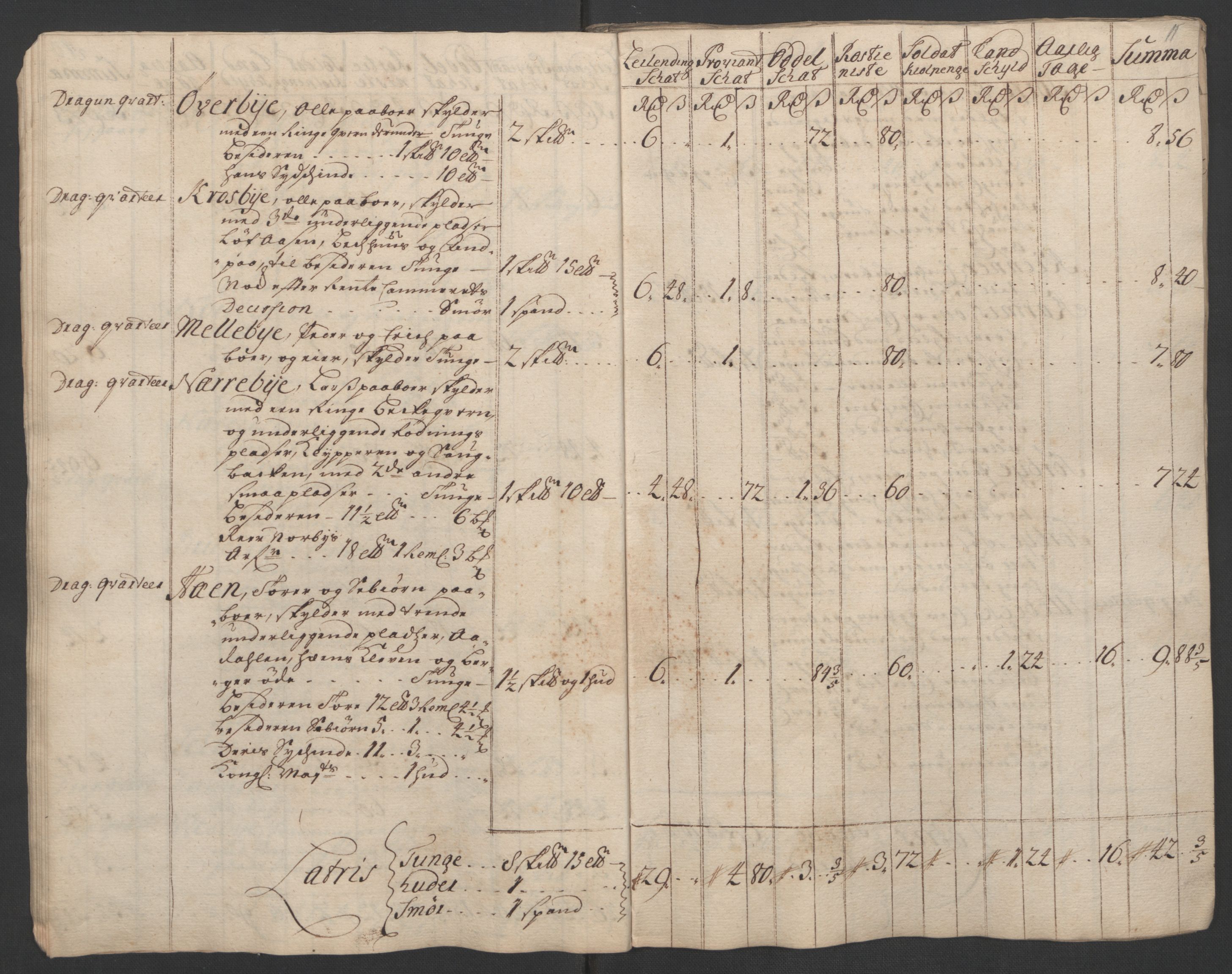 Rentekammeret inntil 1814, Reviderte regnskaper, Fogderegnskap, AV/RA-EA-4092/R07/L0302: Fogderegnskap Rakkestad, Heggen og Frøland, 1710, p. 52