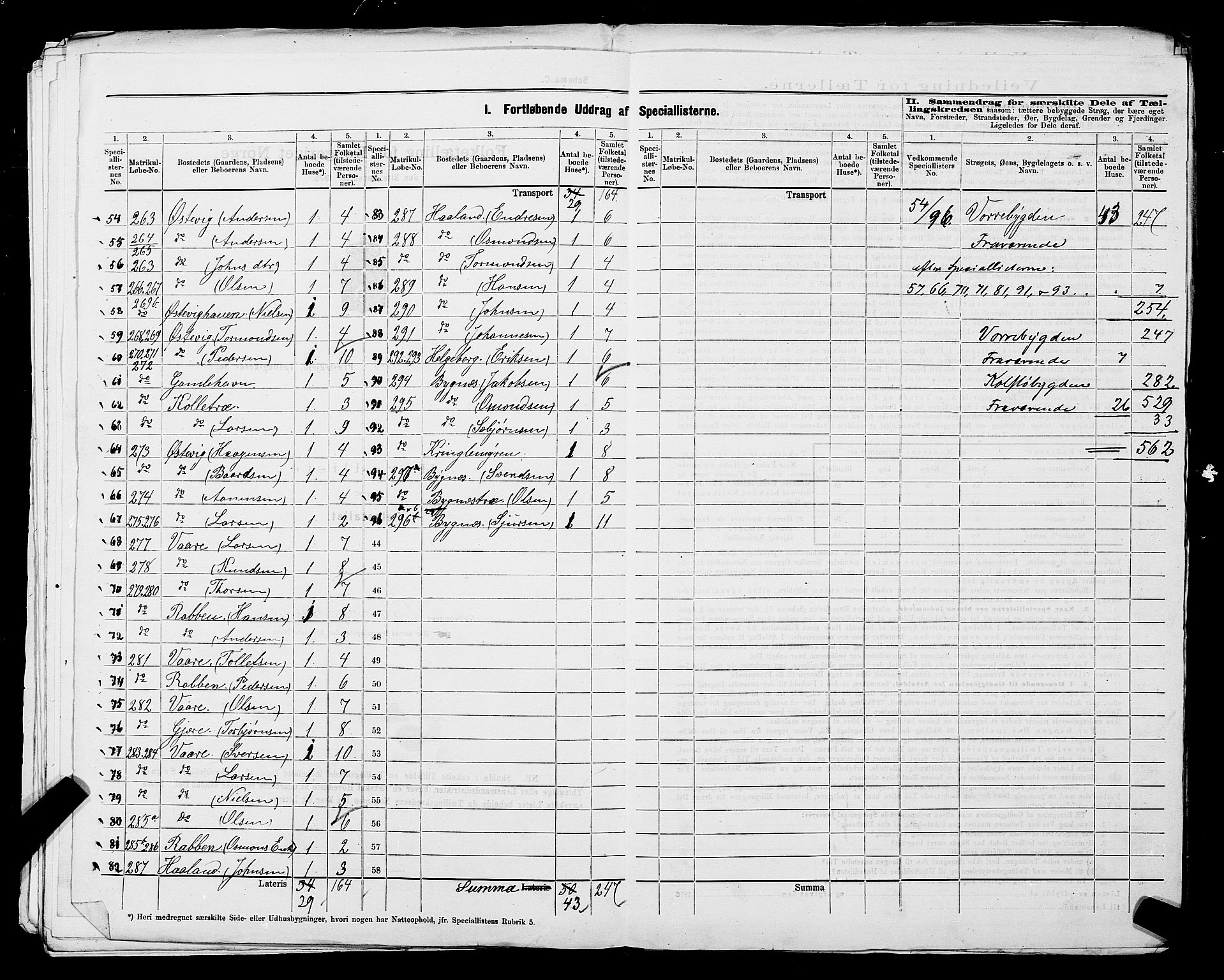 SAST, 1875 census for 1147L Avaldsnes/Avaldsnes og Kopervik, 1875, p. 24