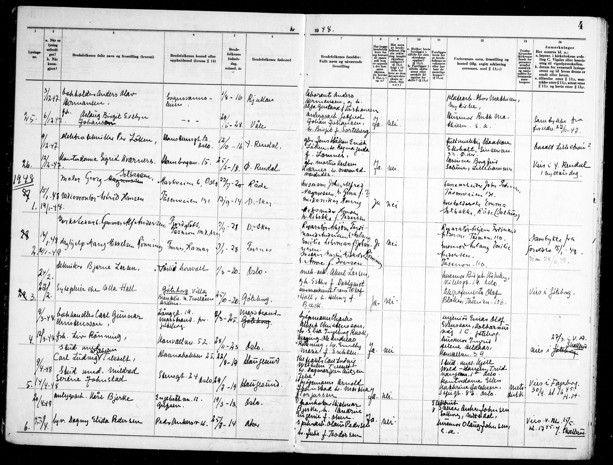 Nordberg prestekontor Kirkebøker, AV/SAO-A-10317a/H/L0001: Banns register no. 1, 1946-1965, p. 4