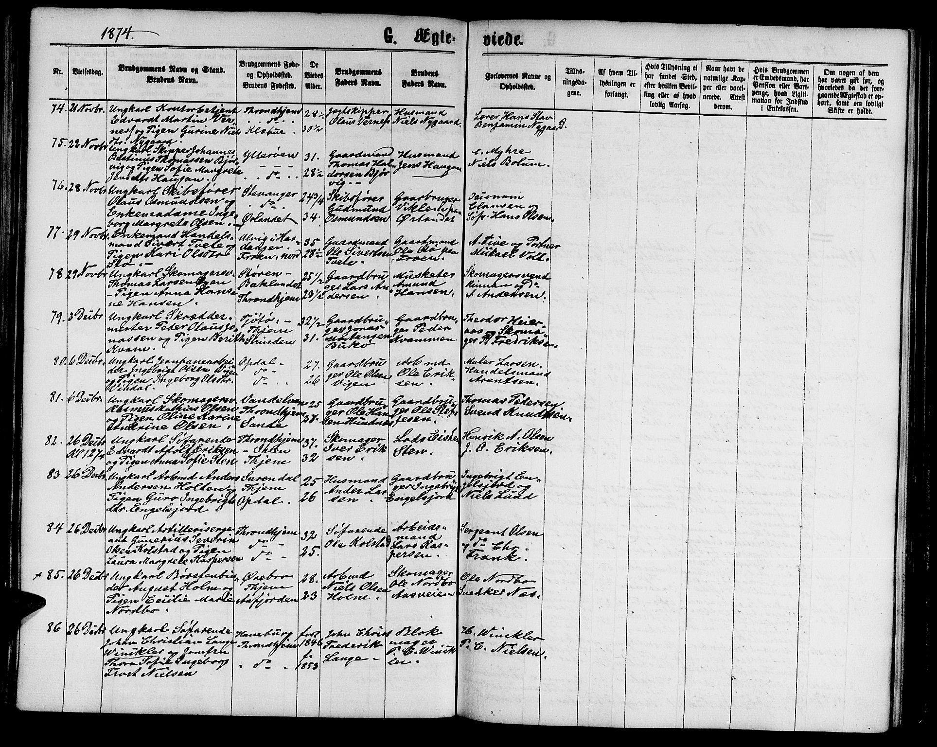 Ministerialprotokoller, klokkerbøker og fødselsregistre - Sør-Trøndelag, AV/SAT-A-1456/602/L0141: Parish register (copy) no. 602C09, 1865-1877