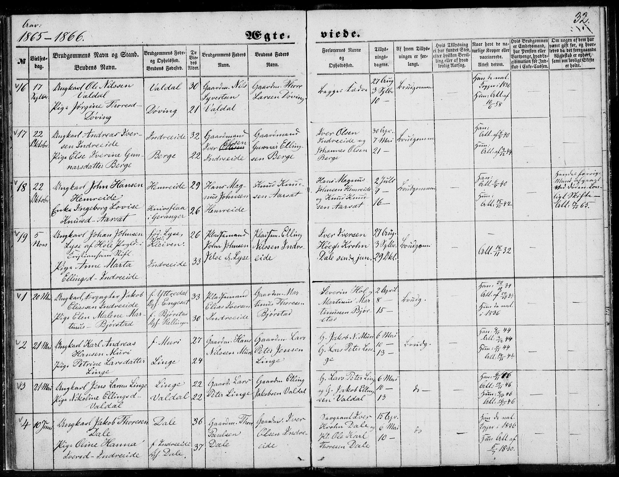 Ministerialprotokoller, klokkerbøker og fødselsregistre - Møre og Romsdal, SAT/A-1454/519/L0250: Parish register (official) no. 519A09, 1850-1868, p. 32