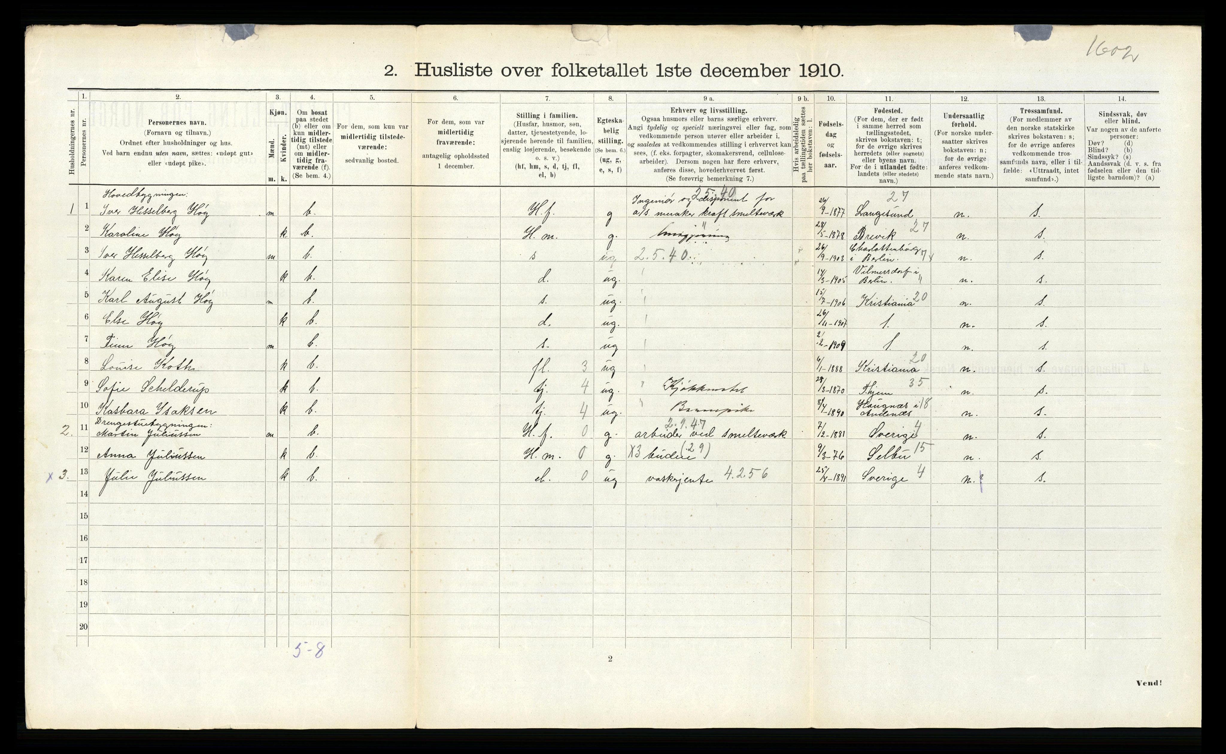 RA, 1910 census for Meråker, 1910, p. 619