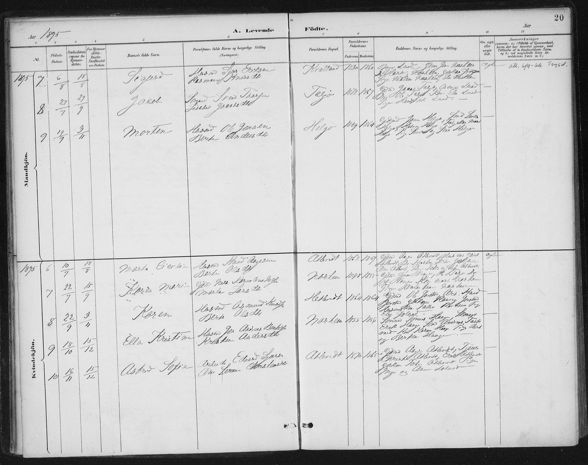 Nedstrand sokneprestkontor, AV/SAST-A-101841/01/IV: Parish register (official) no. A 13, 1887-1915, p. 20