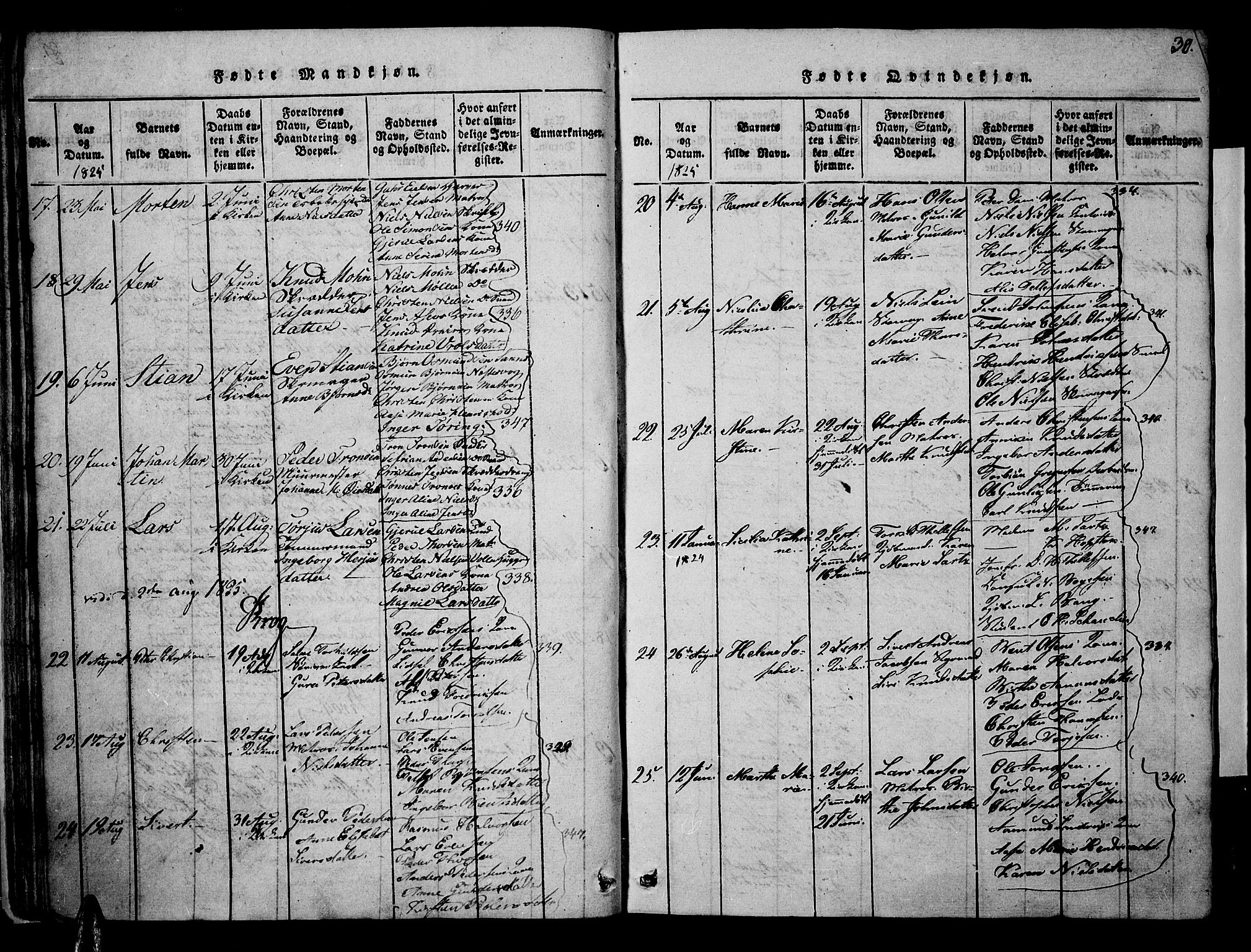 Risør sokneprestkontor, SAK/1111-0035/F/Fa/L0002: Parish register (official) no. A 2, 1815-1839, p. 30