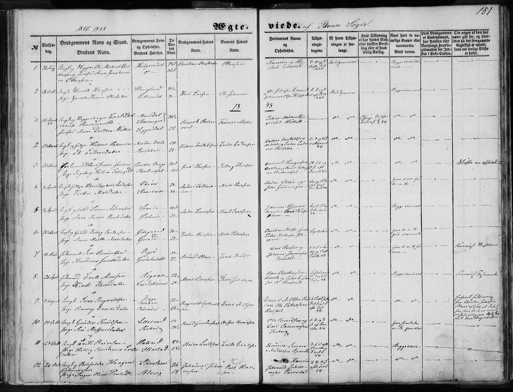 Torvastad sokneprestkontor, SAST/A -101857/H/Ha/Haa/L0009: Parish register (official) no. A 9, 1847-1856, p. 151