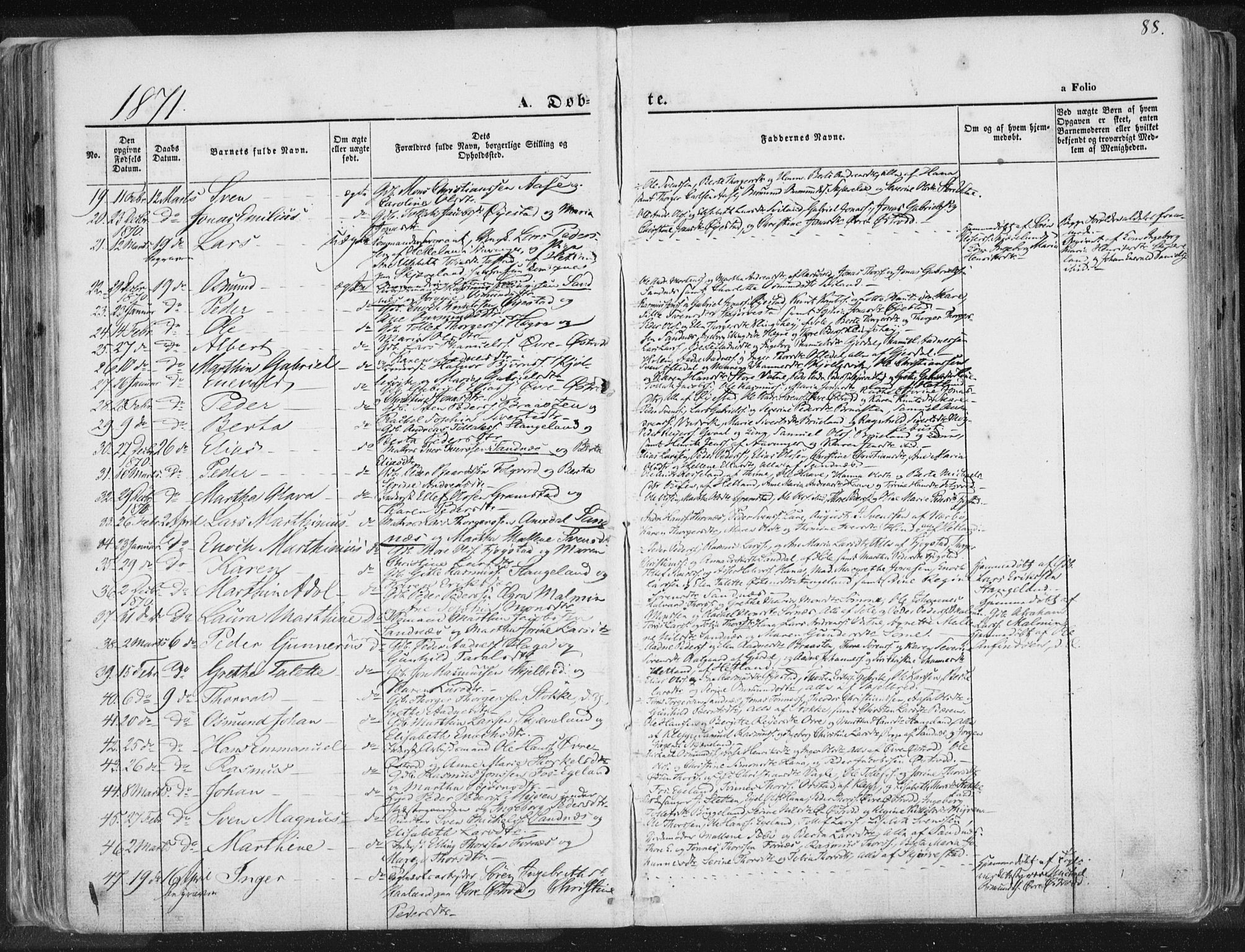 Høyland sokneprestkontor, AV/SAST-A-101799/001/30BA/L0010: Parish register (official) no. A 9.1, 1857-1877, p. 88