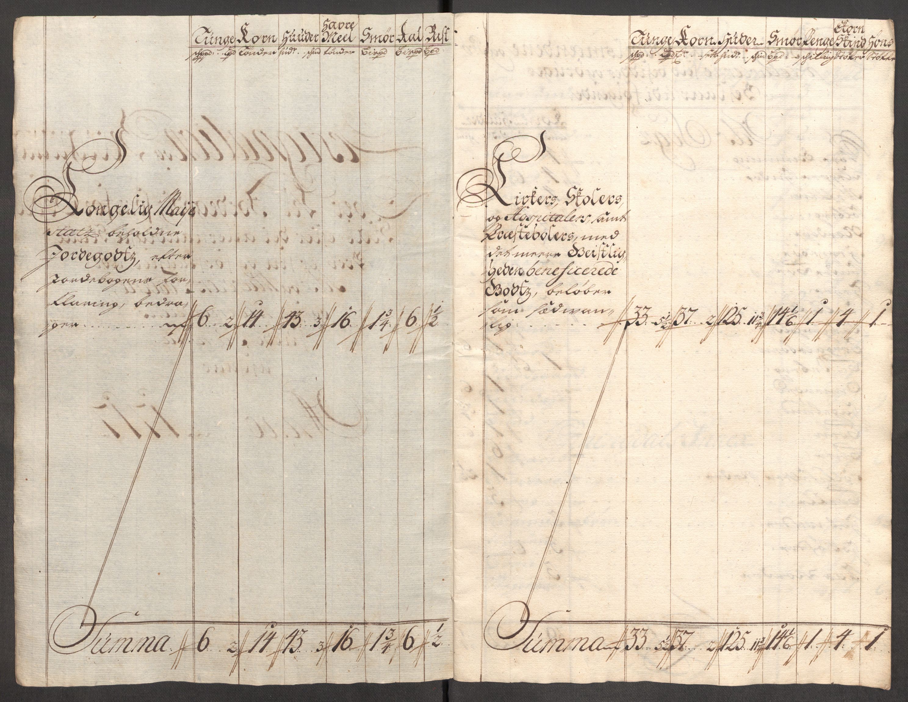 Rentekammeret inntil 1814, Reviderte regnskaper, Fogderegnskap, RA/EA-4092/R01/L0024: Fogderegnskap Idd og Marker, 1717-1718, p. 170