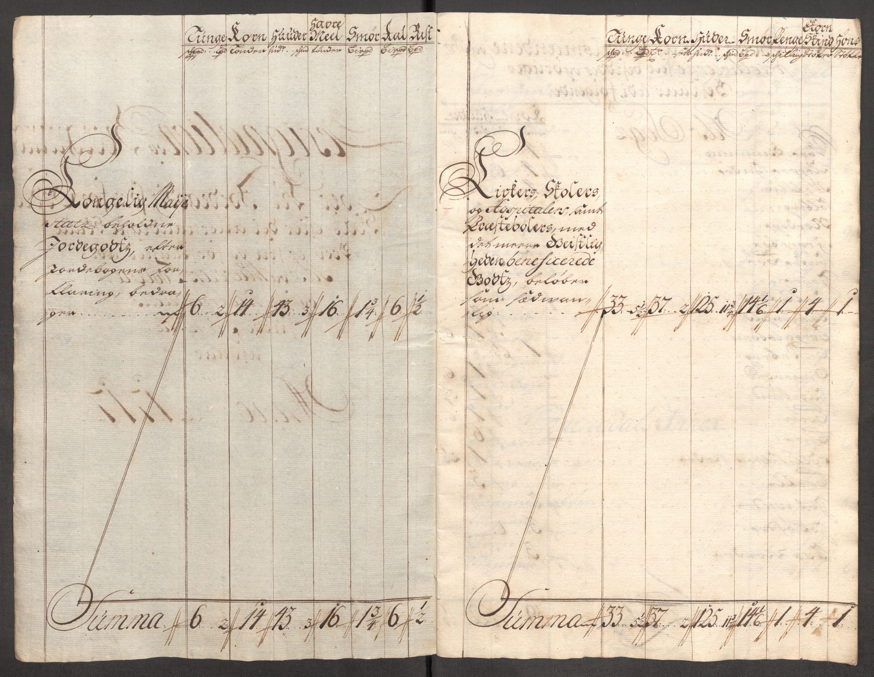 Rentekammeret inntil 1814, Reviderte regnskaper, Fogderegnskap, AV/RA-EA-4092/R01/L0024: Fogderegnskap Idd og Marker, 1717-1718, p. 170