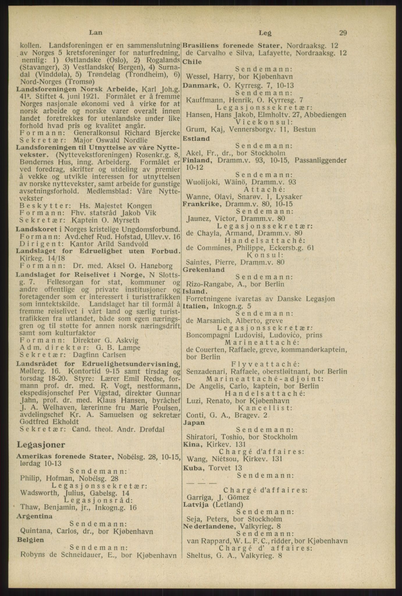 Kristiania/Oslo adressebok, PUBL/-, 1934, p. 29