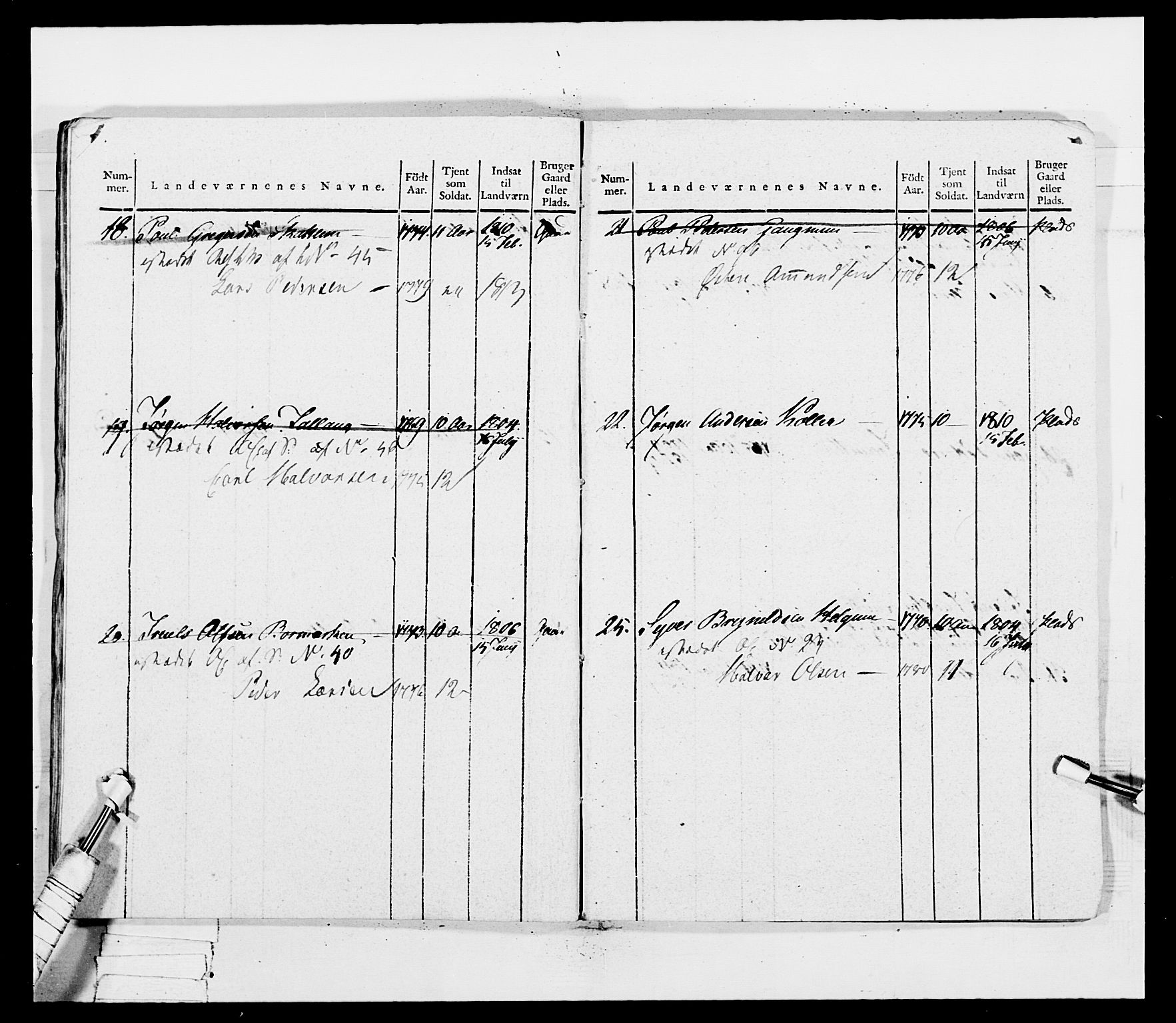 Generalitets- og kommissariatskollegiet, Det kongelige norske kommissariatskollegium, AV/RA-EA-5420/E/Eh/L0036a: Nordafjelske gevorbne infanteriregiment, 1813, p. 108