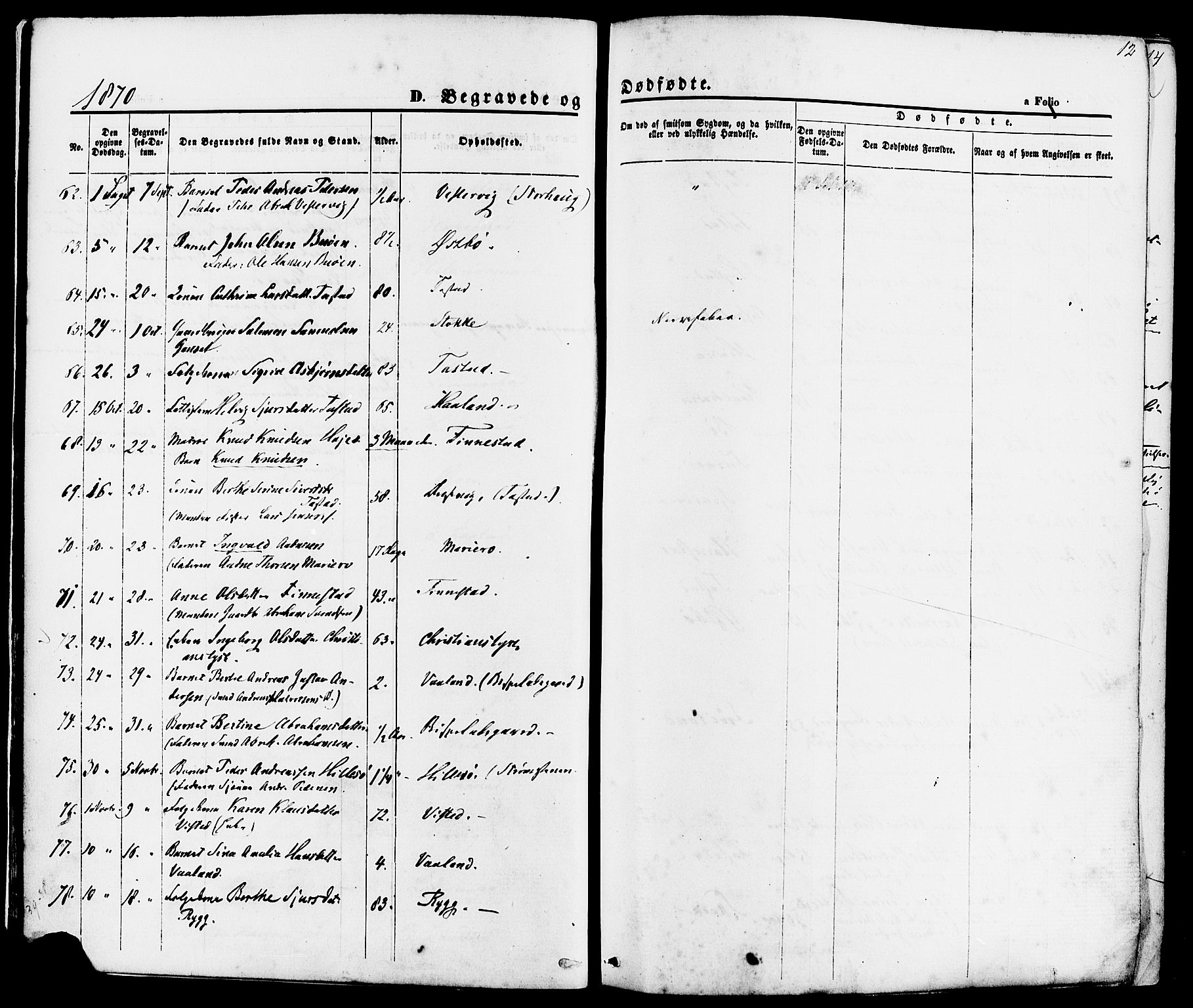 Hetland sokneprestkontor, SAST/A-101826/30/30BA/L0006: Parish register (official) no. A 6, 1869-1884, p. 12
