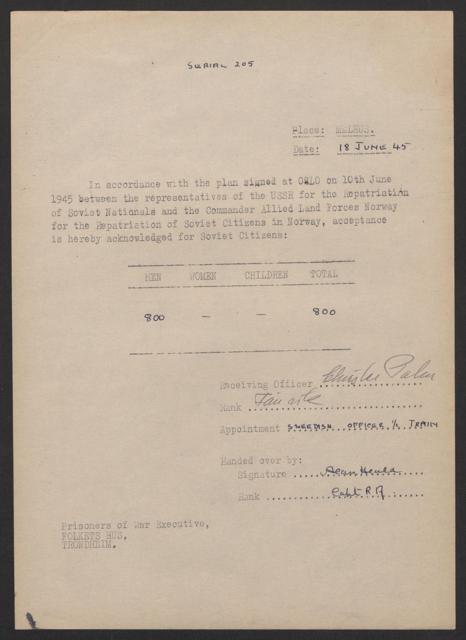 Flyktnings- og fangedirektoratet, Repatrieringskontoret, AV/RA-S-1681/D/Db/L0017: Displaced Persons (DPs) og sivile tyskere, 1945-1948, p. 739