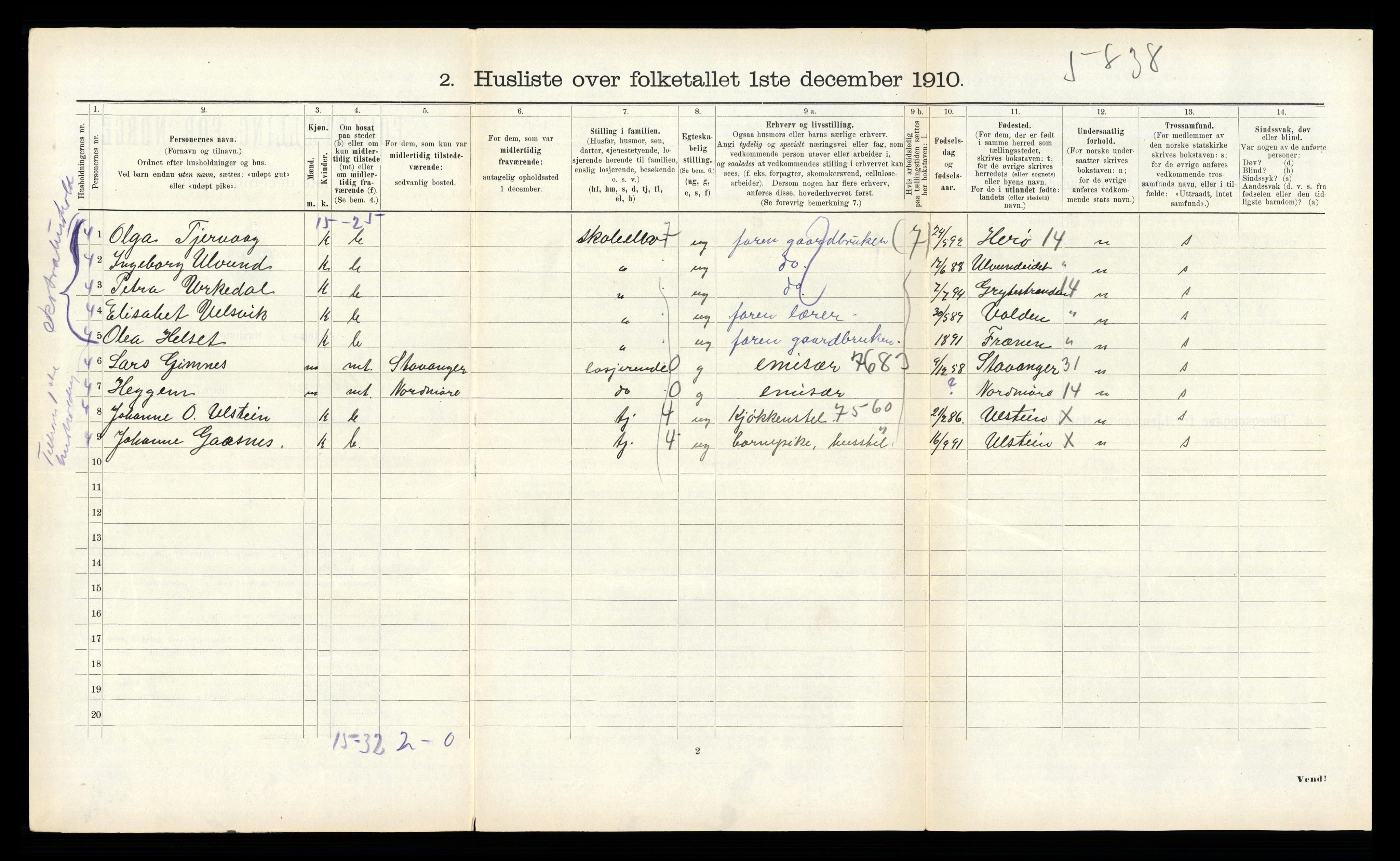 RA, 1910 census for Ulstein, 1910, p. 351