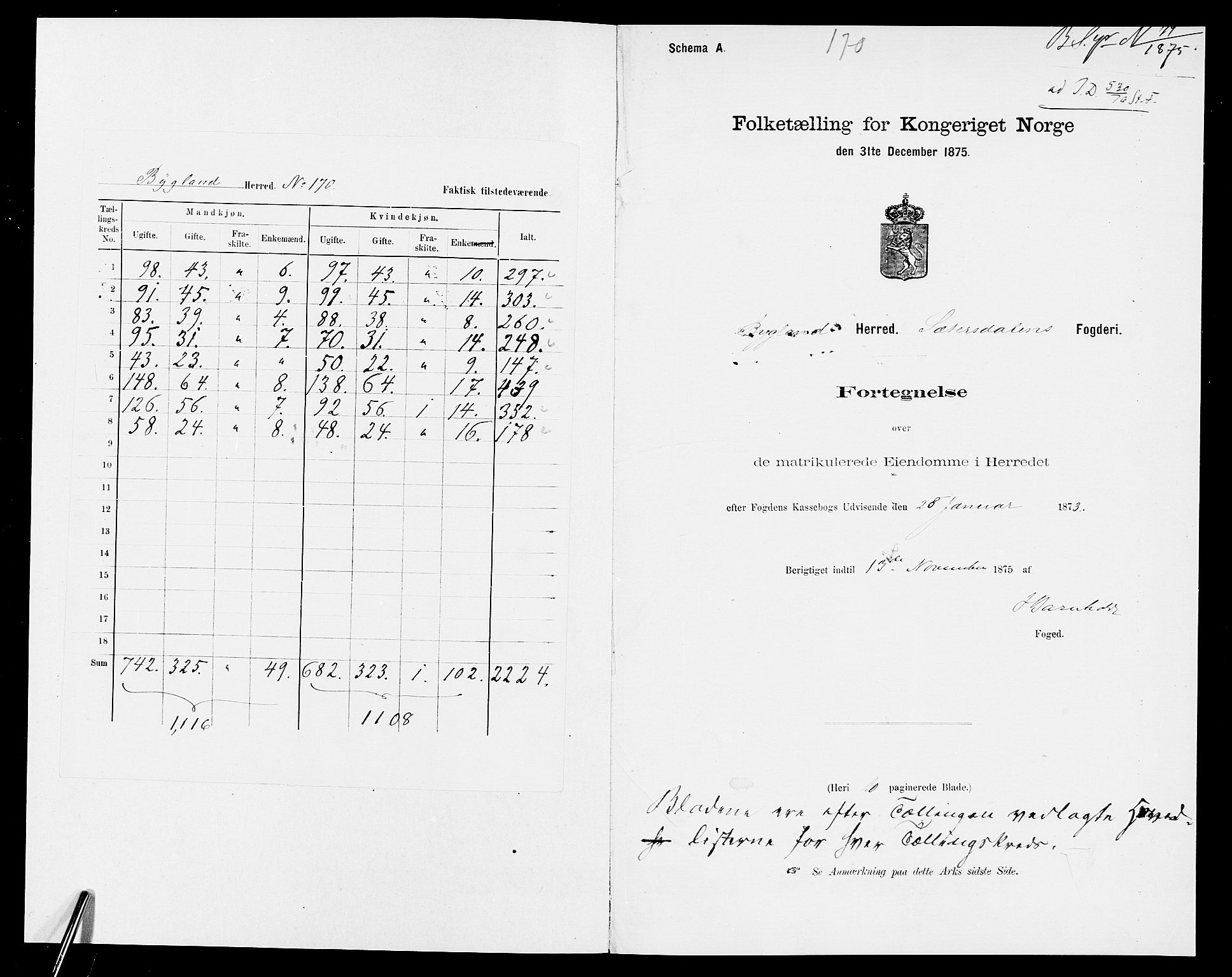 SAK, 1875 census for 0938P Bygland, 1875, p. 2