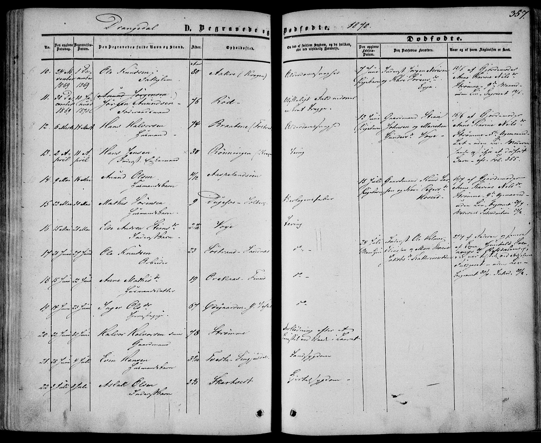 Drangedal kirkebøker, SAKO/A-258/F/Fa/L0008: Parish register (official) no. 8, 1857-1871, p. 357