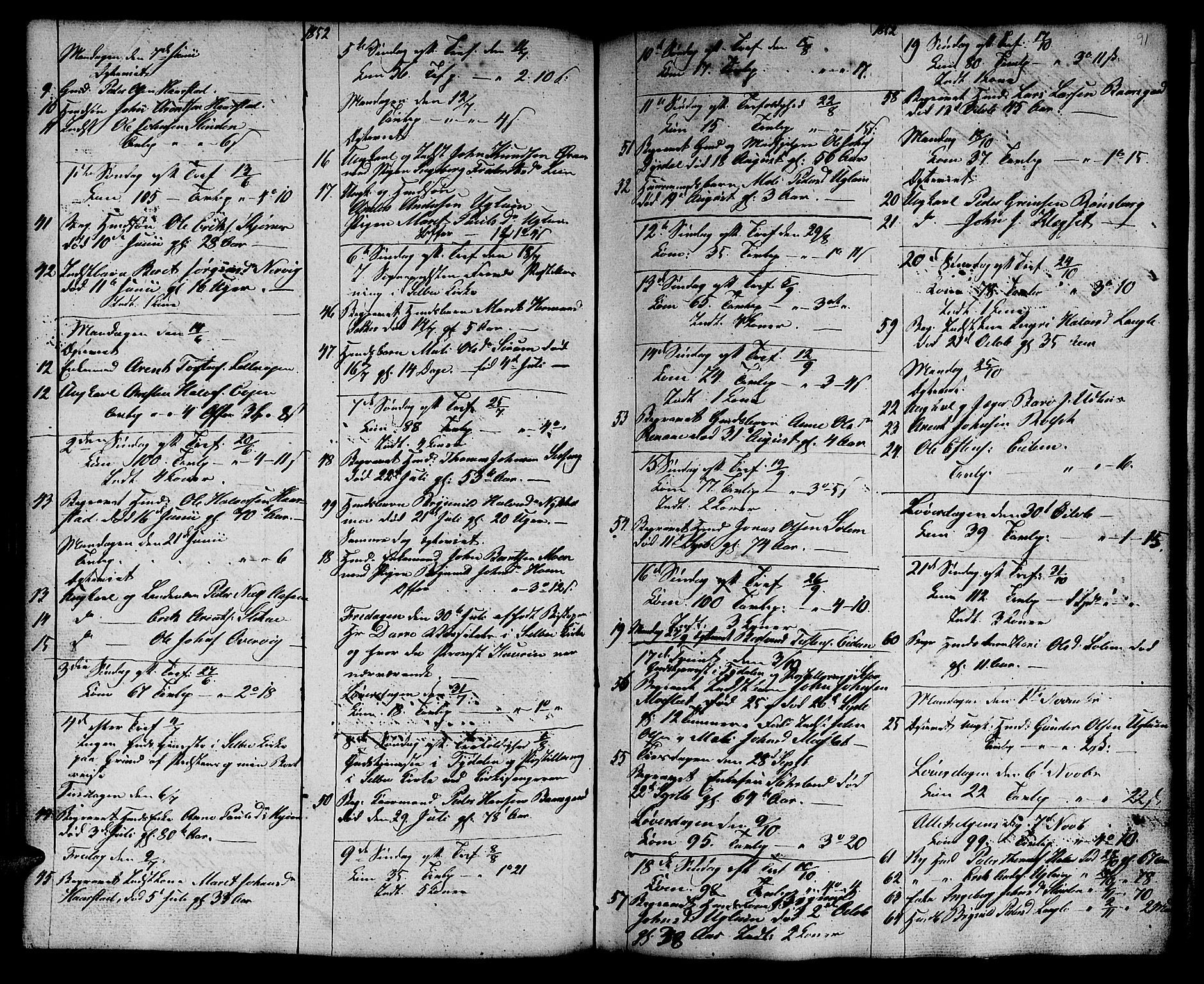 Ministerialprotokoller, klokkerbøker og fødselsregistre - Sør-Trøndelag, SAT/A-1456/695/L1154: Parish register (copy) no. 695C05, 1842-1858, p. 91