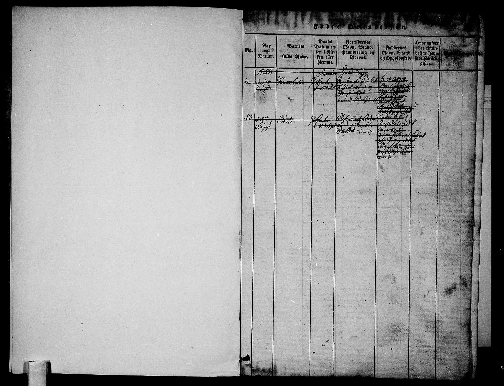 Andebu kirkebøker, AV/SAKO-A-336/G/Ga/L0001: Parish register (copy) no. I 1 /1, 1815-1823, p. 0-1