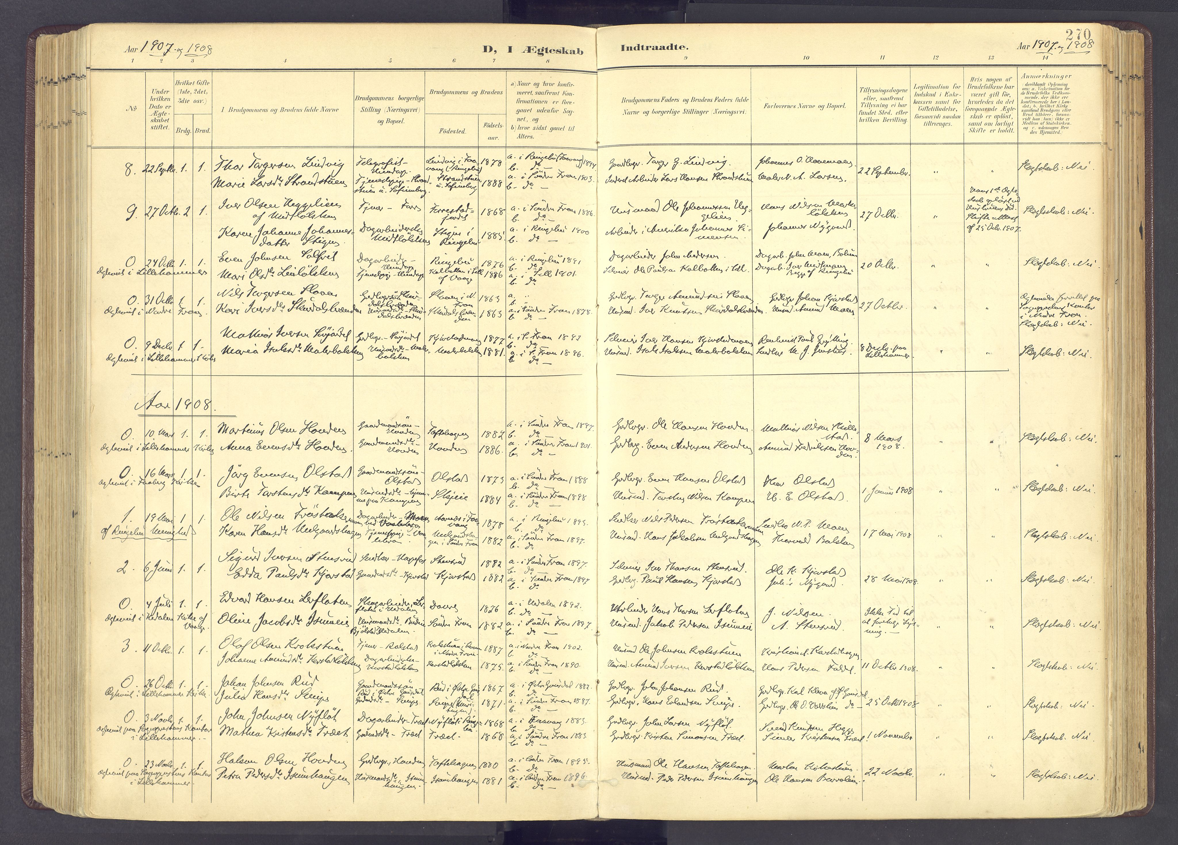 Sør-Fron prestekontor, SAH/PREST-010/H/Ha/Haa/L0004: Parish register (official) no. 4, 1898-1919, p. 270