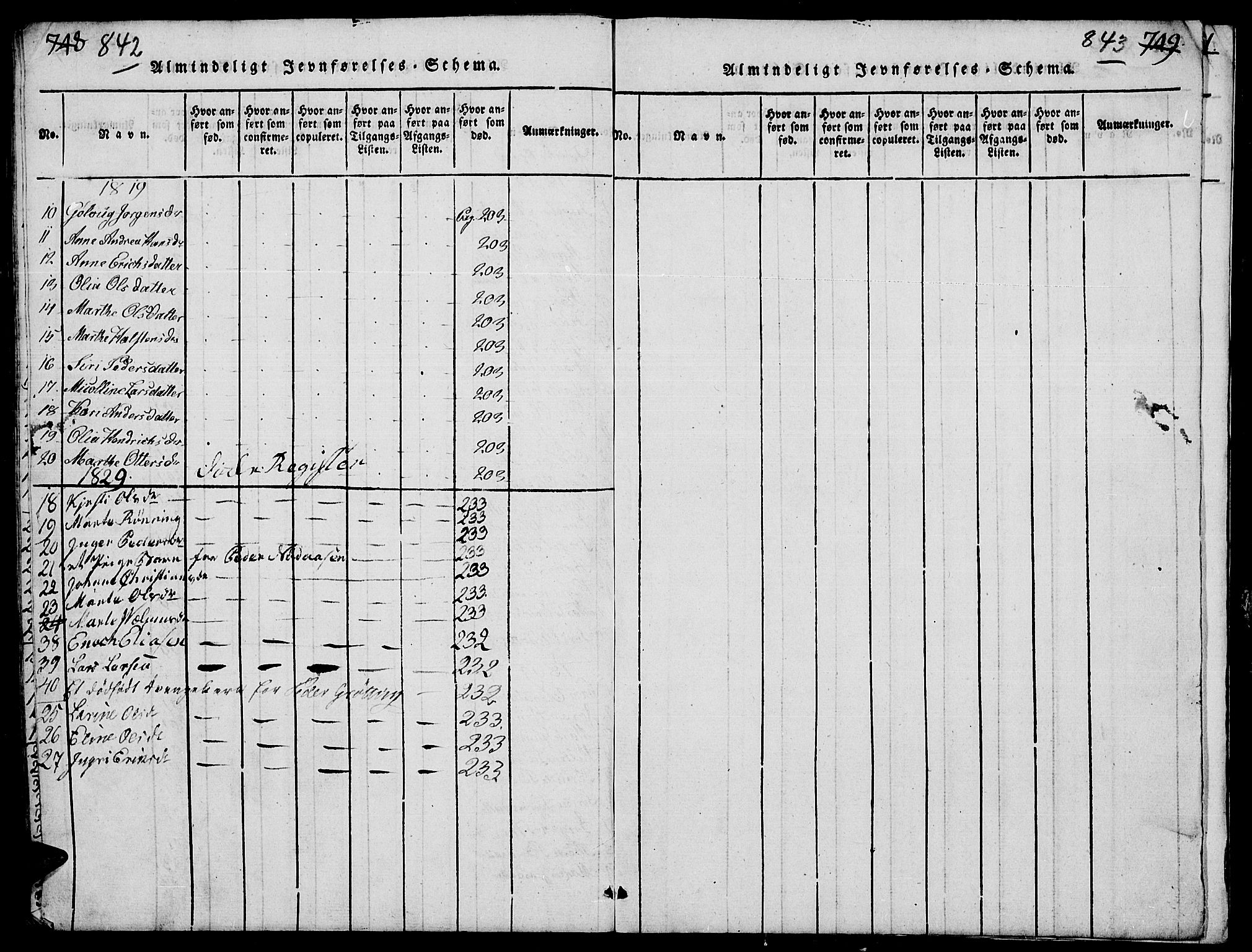 Elverum prestekontor, SAH/PREST-044/H/Ha/Hab/L0001: Parish register (copy) no. 1, 1815-1829, p. 842-843