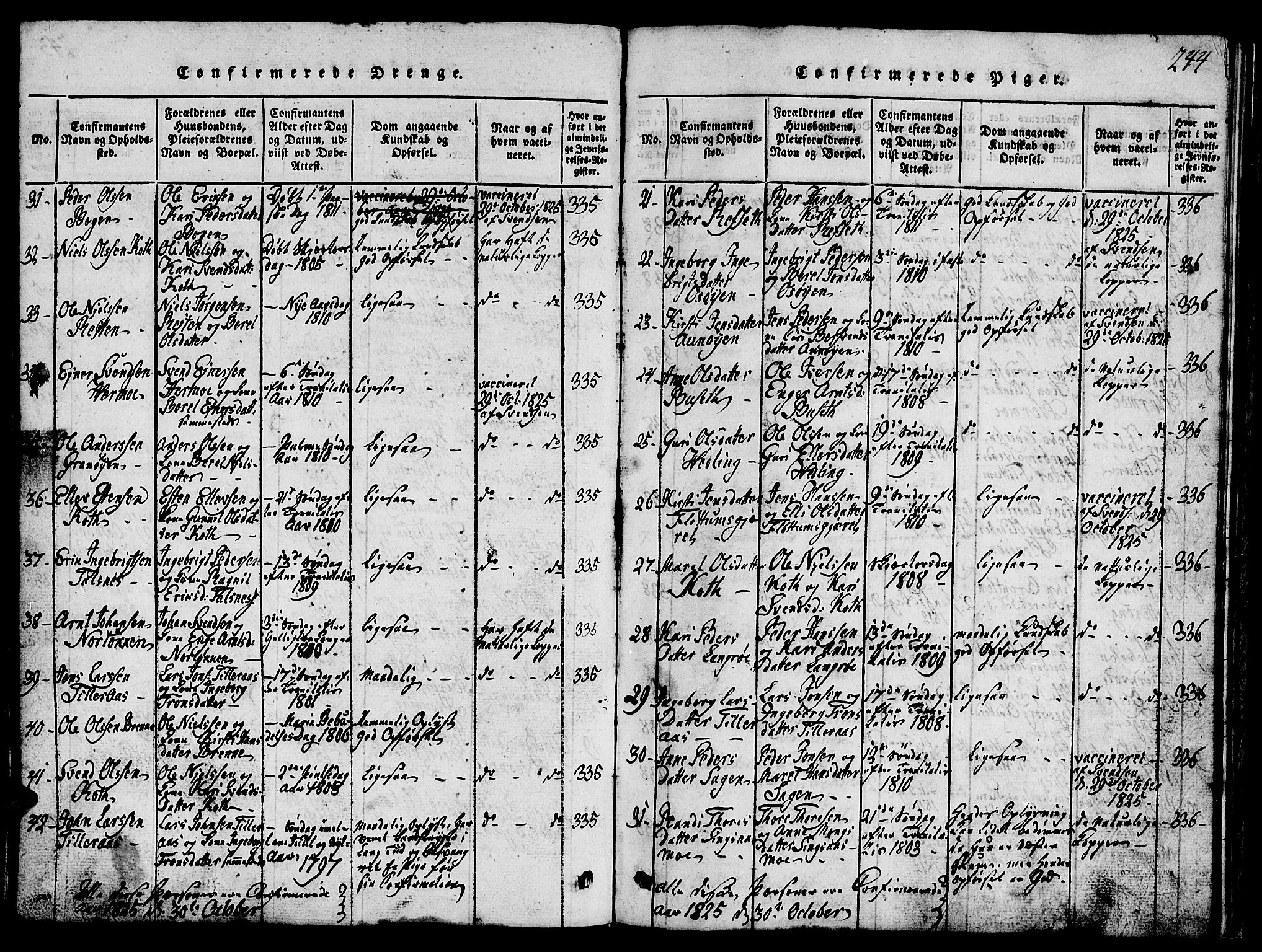 Ministerialprotokoller, klokkerbøker og fødselsregistre - Sør-Trøndelag, SAT/A-1456/688/L1026: Parish register (copy) no. 688C01, 1817-1860, p. 244