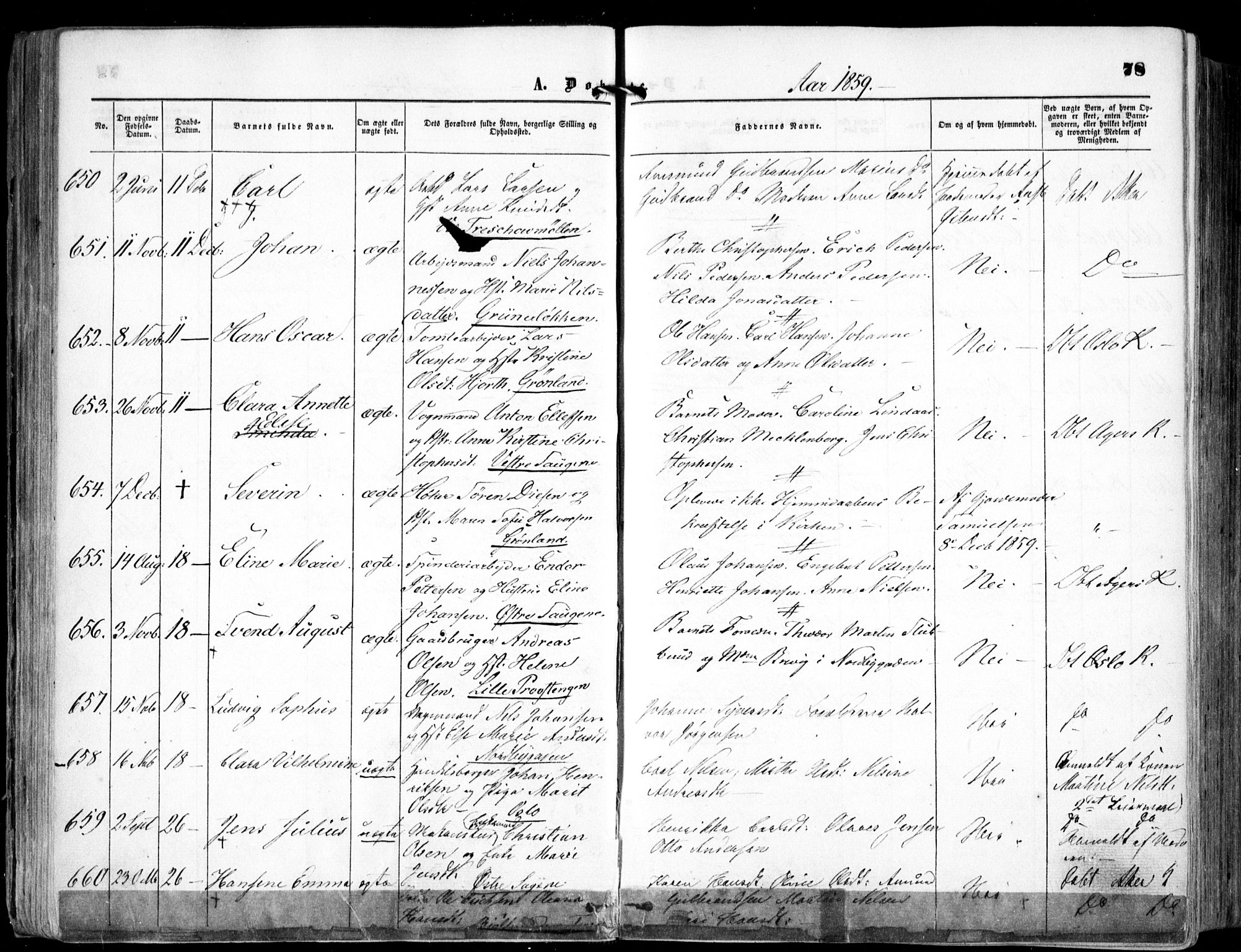 Grønland prestekontor Kirkebøker, AV/SAO-A-10848/F/Fa/L0001: Parish register (official) no. 1, 1859-1861, p. 78