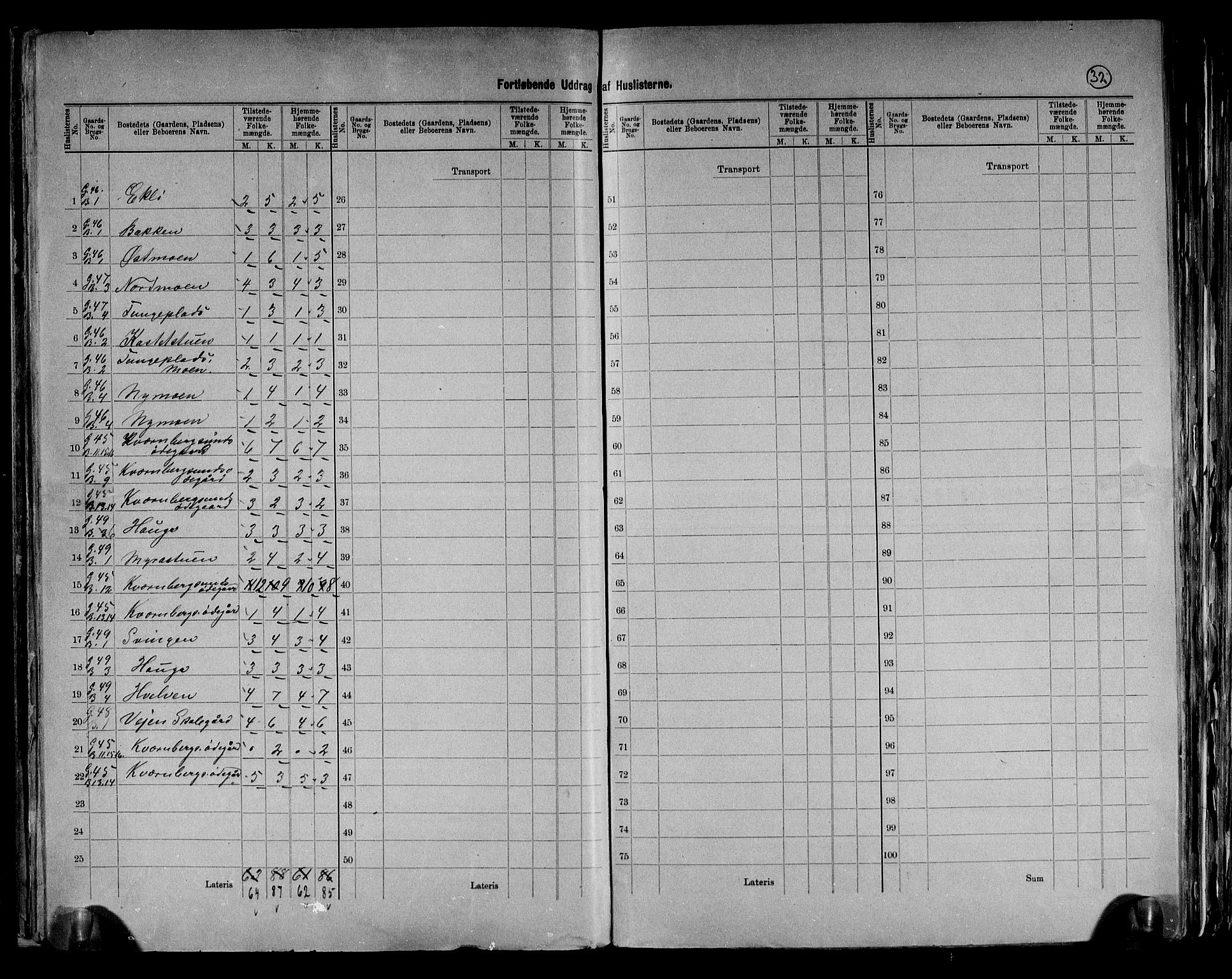 RA, 1891 census for 0613 Norderhov, 1891, p. 11
