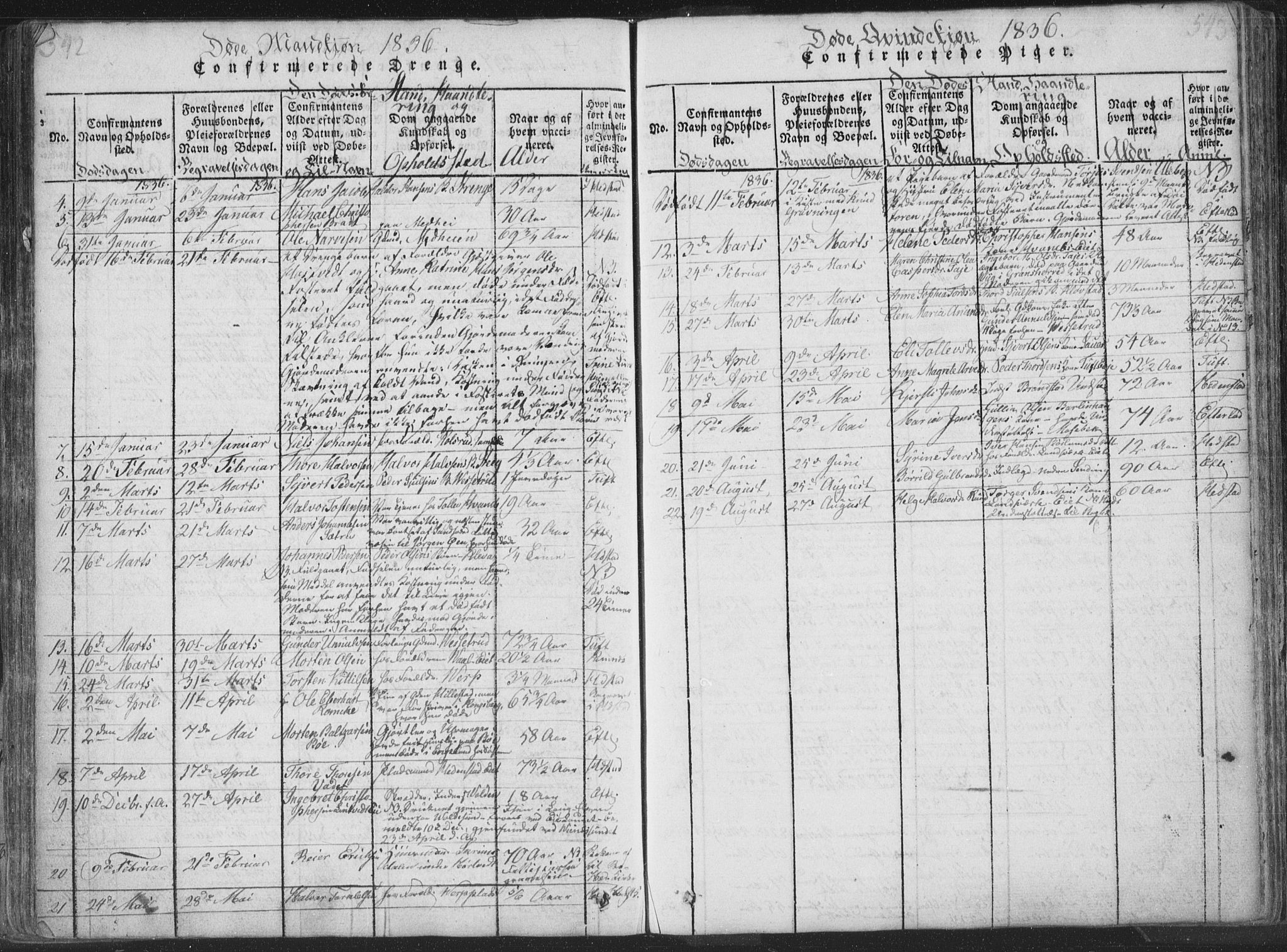 Sandsvær kirkebøker, AV/SAKO-A-244/F/Fa/L0004: Parish register (official) no. I 4, 1817-1839, p. 542-543