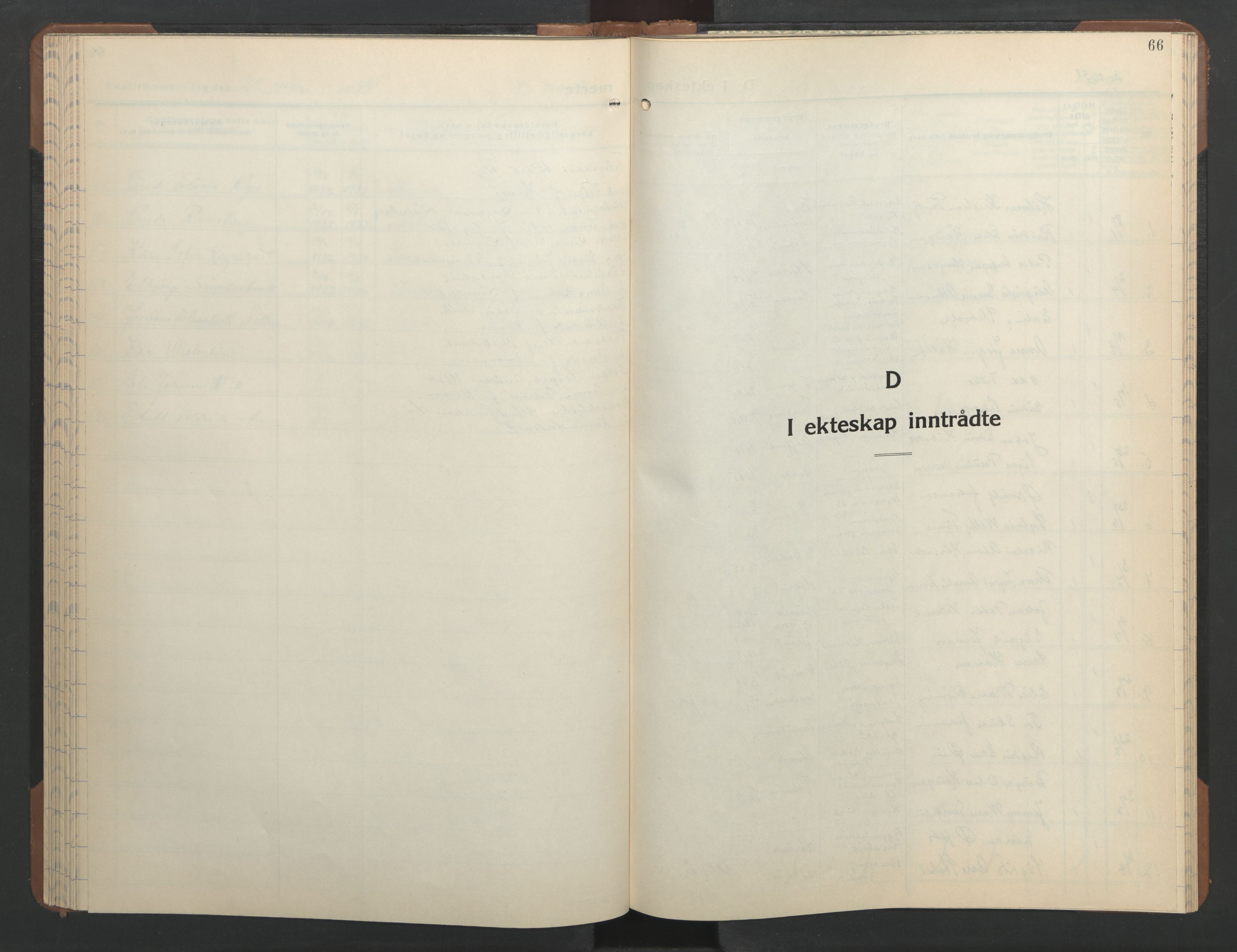 Ministerialprotokoller, klokkerbøker og fødselsregistre - Sør-Trøndelag, SAT/A-1456/606/L0315: Parish register (copy) no. 606C11, 1938-1947, p. 66