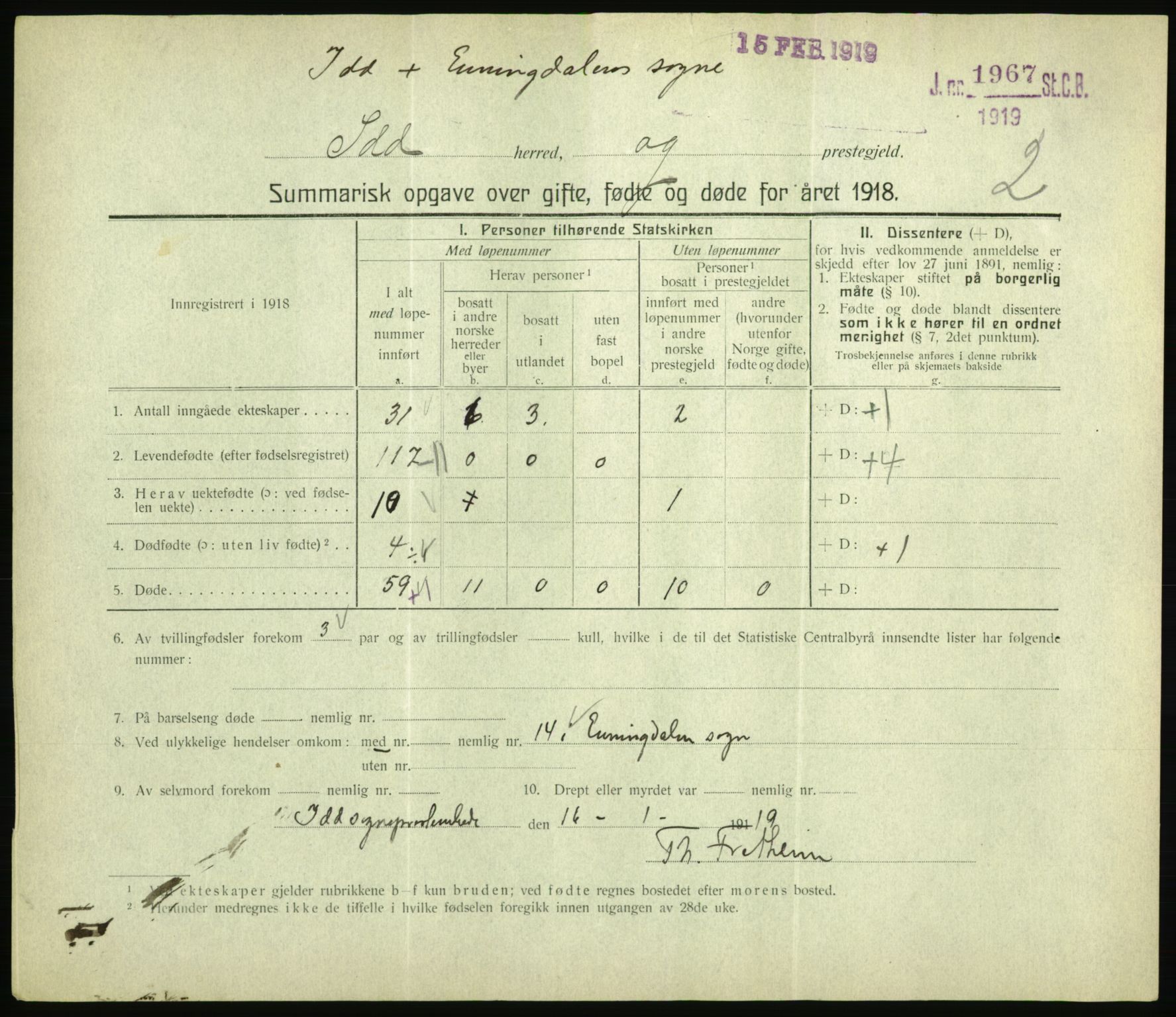 Statistisk sentralbyrå, Sosiodemografiske emner, Befolkning, RA/S-2228/D/Df/Dfb/Dfbh/L0059: Summariske oppgaver over gifte, fødte og døde for hele landet., 1918, p. 103