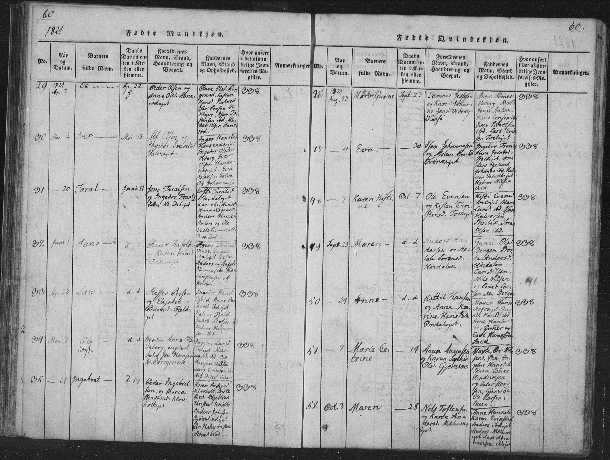 Solum kirkebøker, AV/SAKO-A-306/F/Fa/L0004: Parish register (official) no. I 4, 1814-1833, p. 60