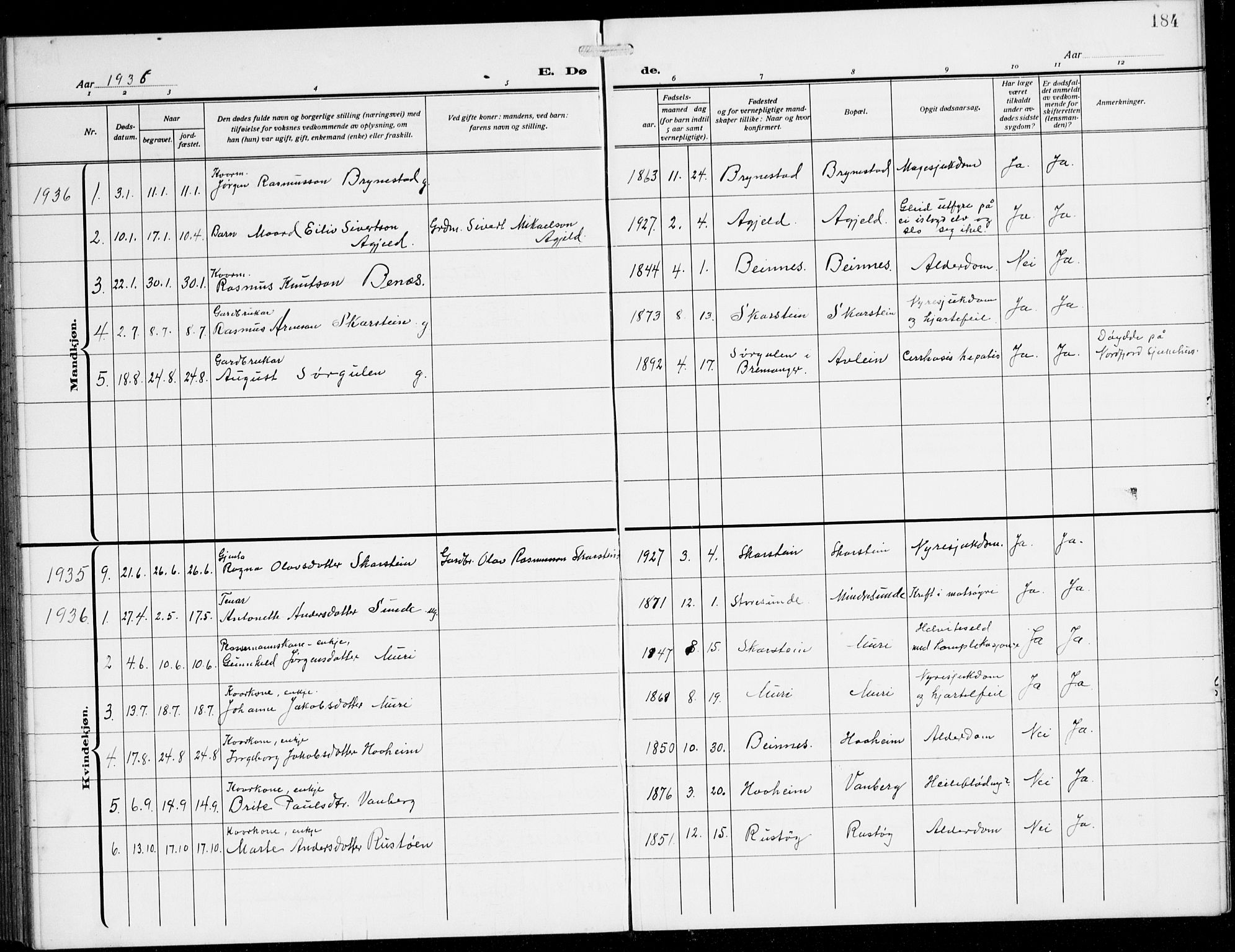 Innvik sokneprestembete, SAB/A-80501: Parish register (copy) no. B 5, 1915-1943, p. 184