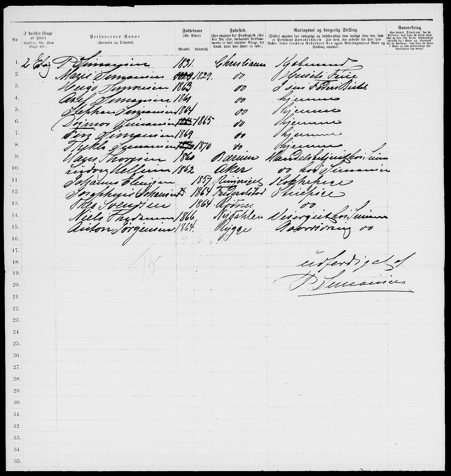 RA, 1885 census for 0301 Kristiania, 1885, p. 266