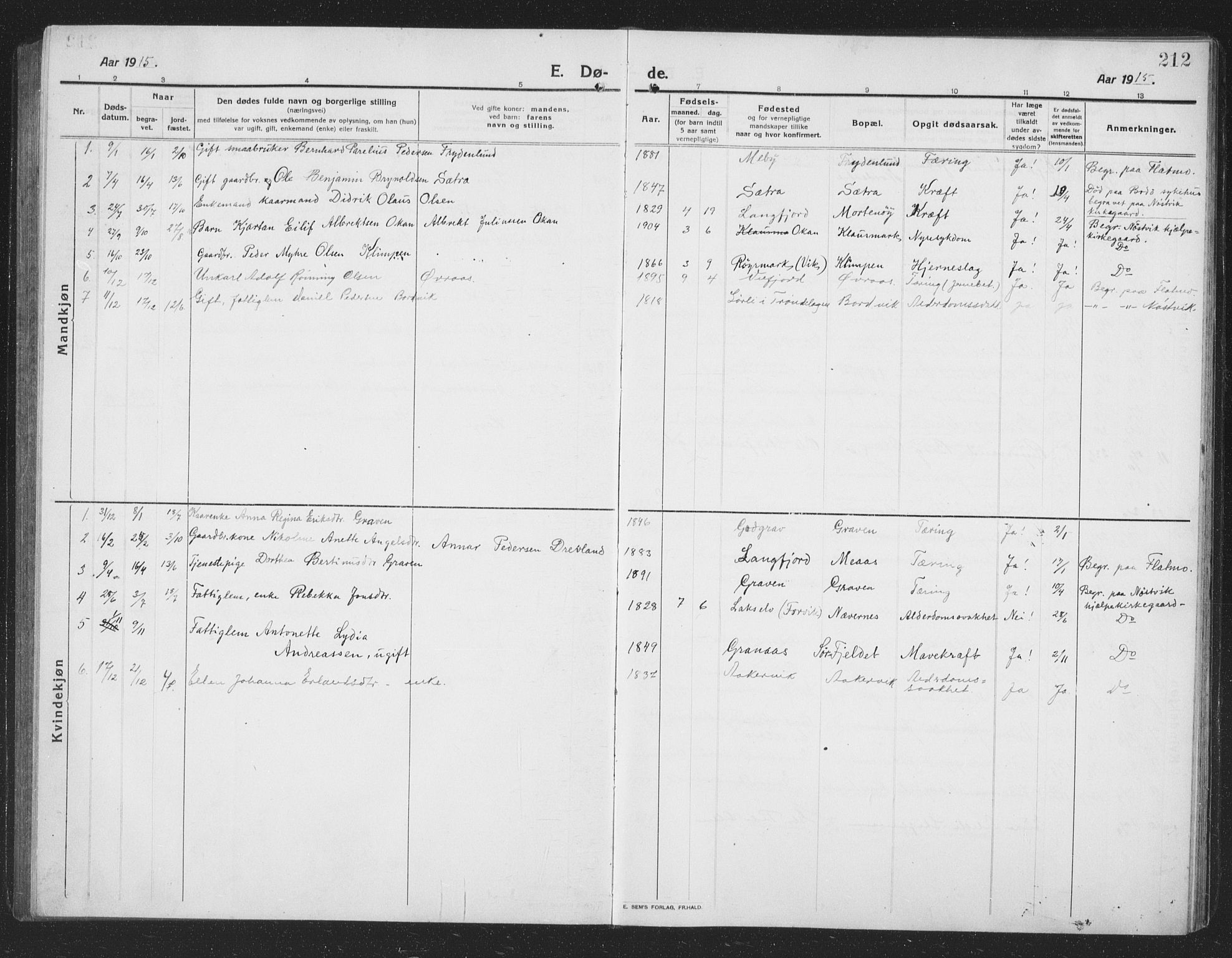 Ministerialprotokoller, klokkerbøker og fødselsregistre - Nordland, AV/SAT-A-1459/814/L0231: Parish register (copy) no. 814C04, 1912-1926, p. 212