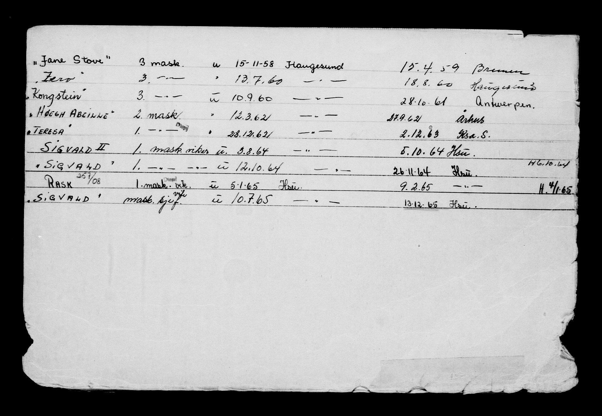 Direktoratet for sjømenn, AV/RA-S-3545/G/Gb/L0226: Hovedkort, 1923-1924, p. 10