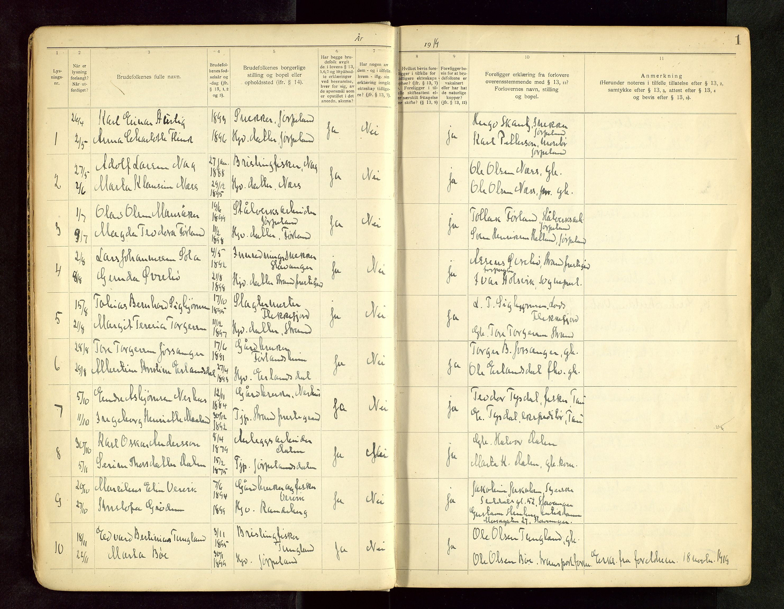 Strand sokneprestkontor, SAST/A-101828/I/Ie/L0003: Banns register no. 3, 1919-1956, p. 1