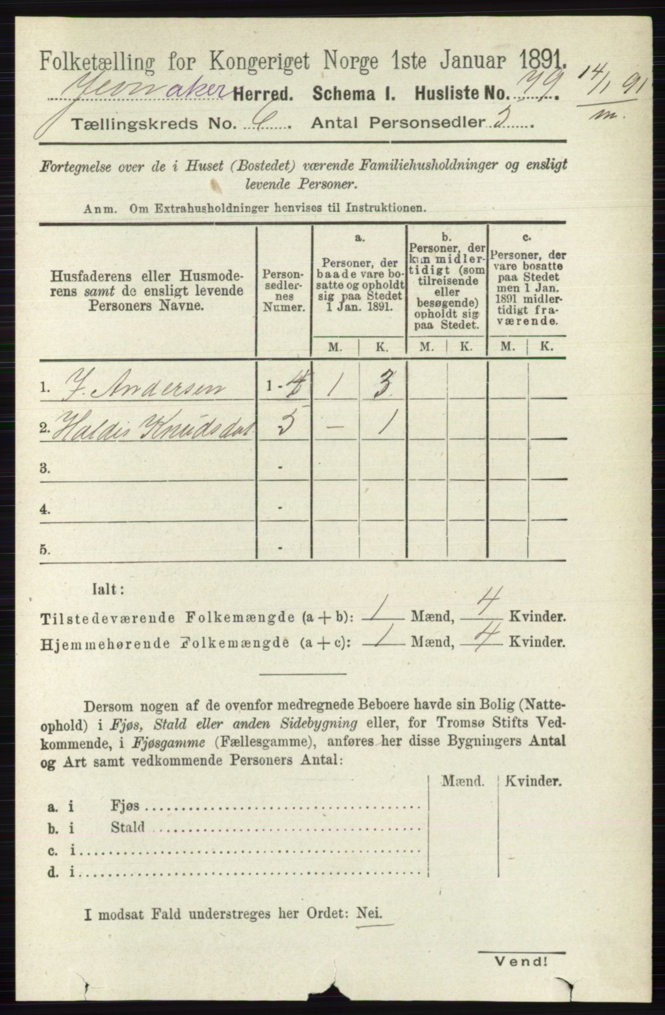 RA, 1891 census for 0532 Jevnaker, 1891, p. 3092