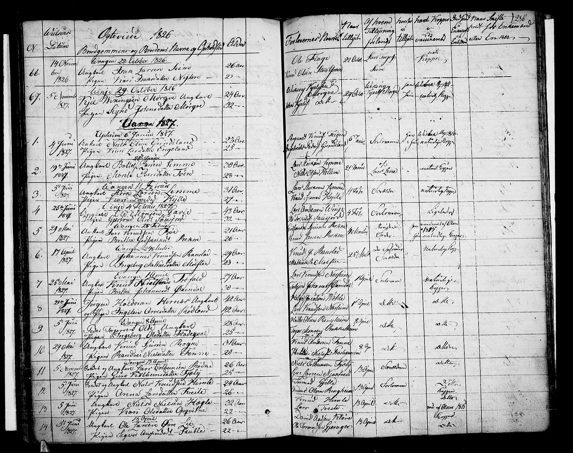 Voss sokneprestembete, SAB/A-79001/H/Haa: Parish register (official) no. A 12, 1823-1837, p. 286