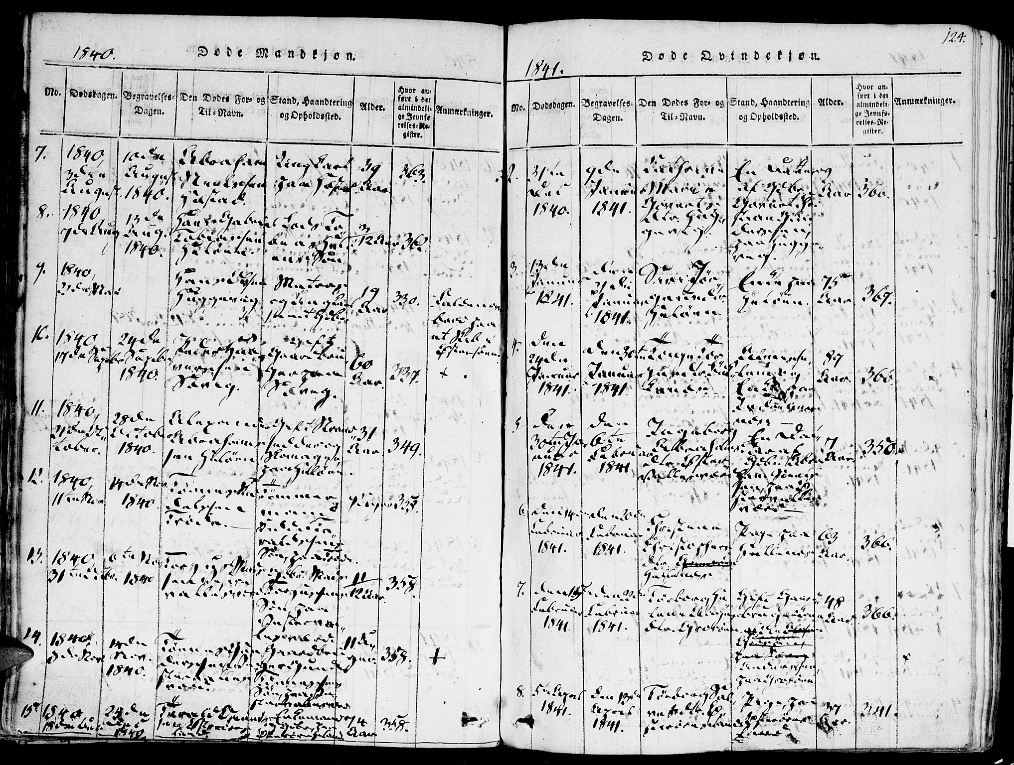 Høvåg sokneprestkontor, AV/SAK-1111-0025/F/Fa/L0001: Parish register (official) no. A 1, 1816-1843, p. 124