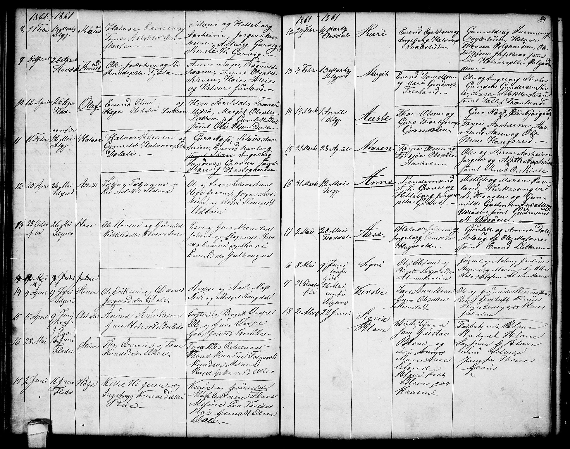 Seljord kirkebøker, AV/SAKO-A-20/G/Ga/L0002: Parish register (copy) no. I 2, 1838-1866, p. 84