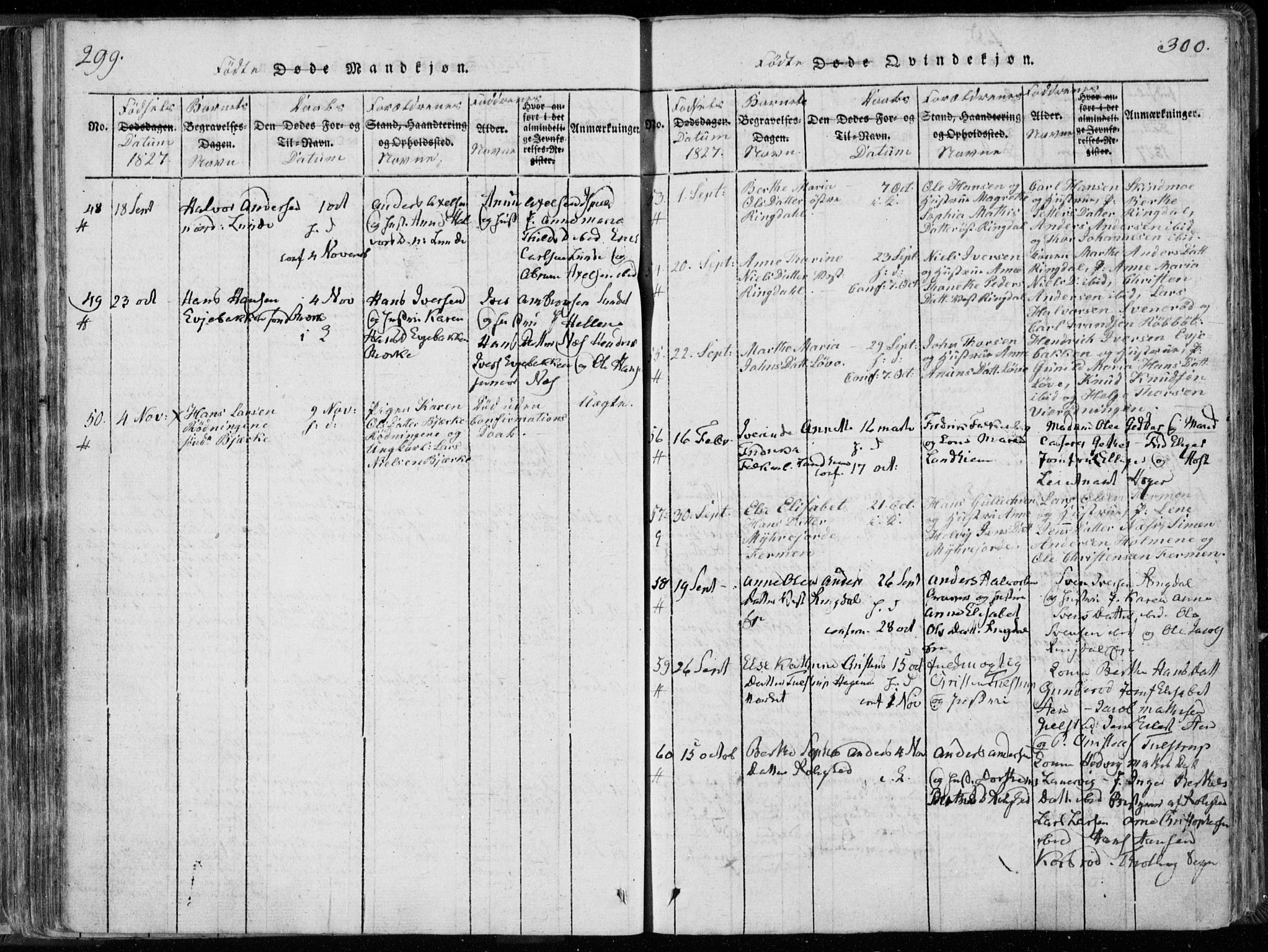 Hedrum kirkebøker, SAKO/A-344/F/Fa/L0004: Parish register (official) no. I 4, 1817-1835, p. 299-300
