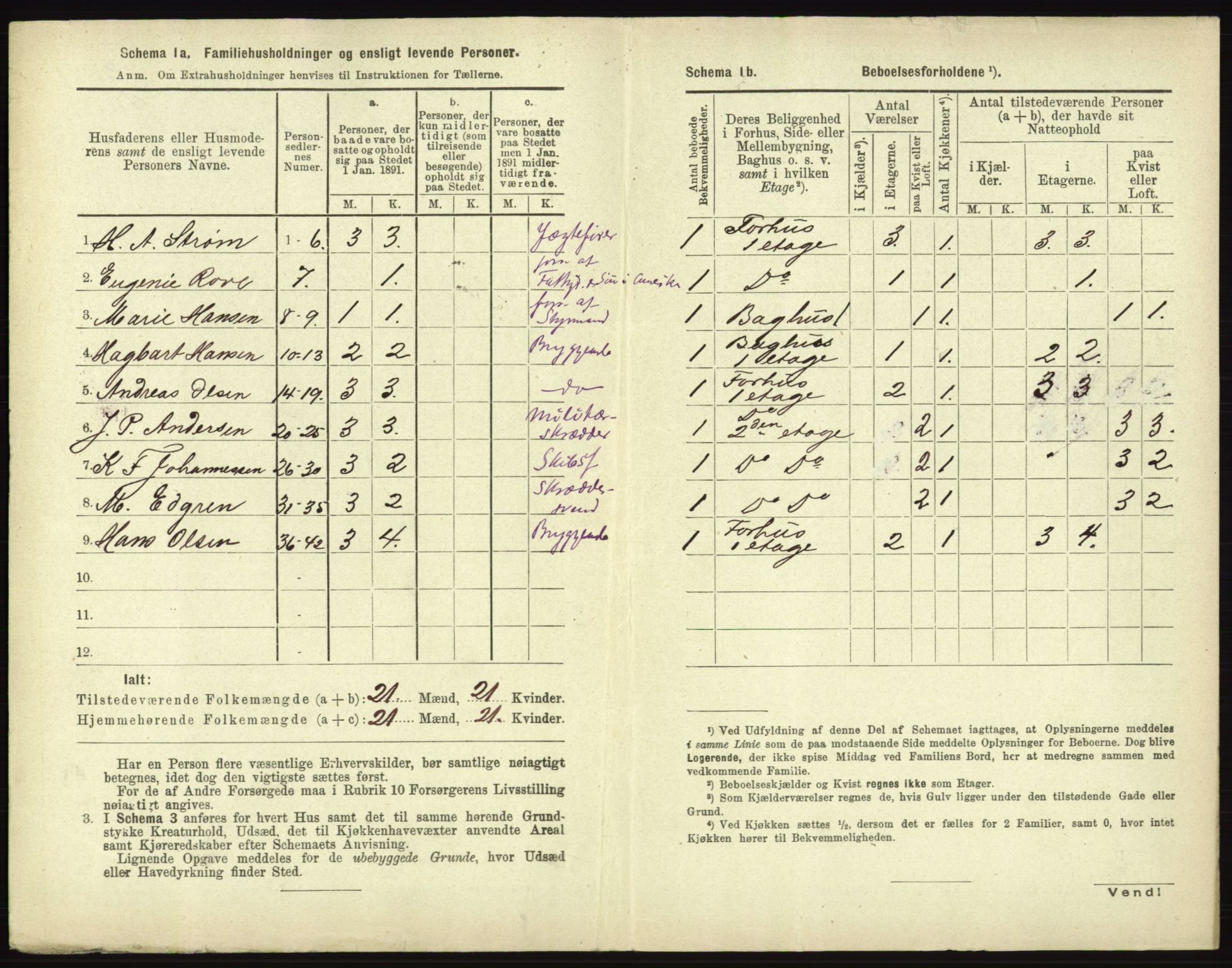 RA, 1891 census for 0101 Fredrikshald, 1891, p. 1185