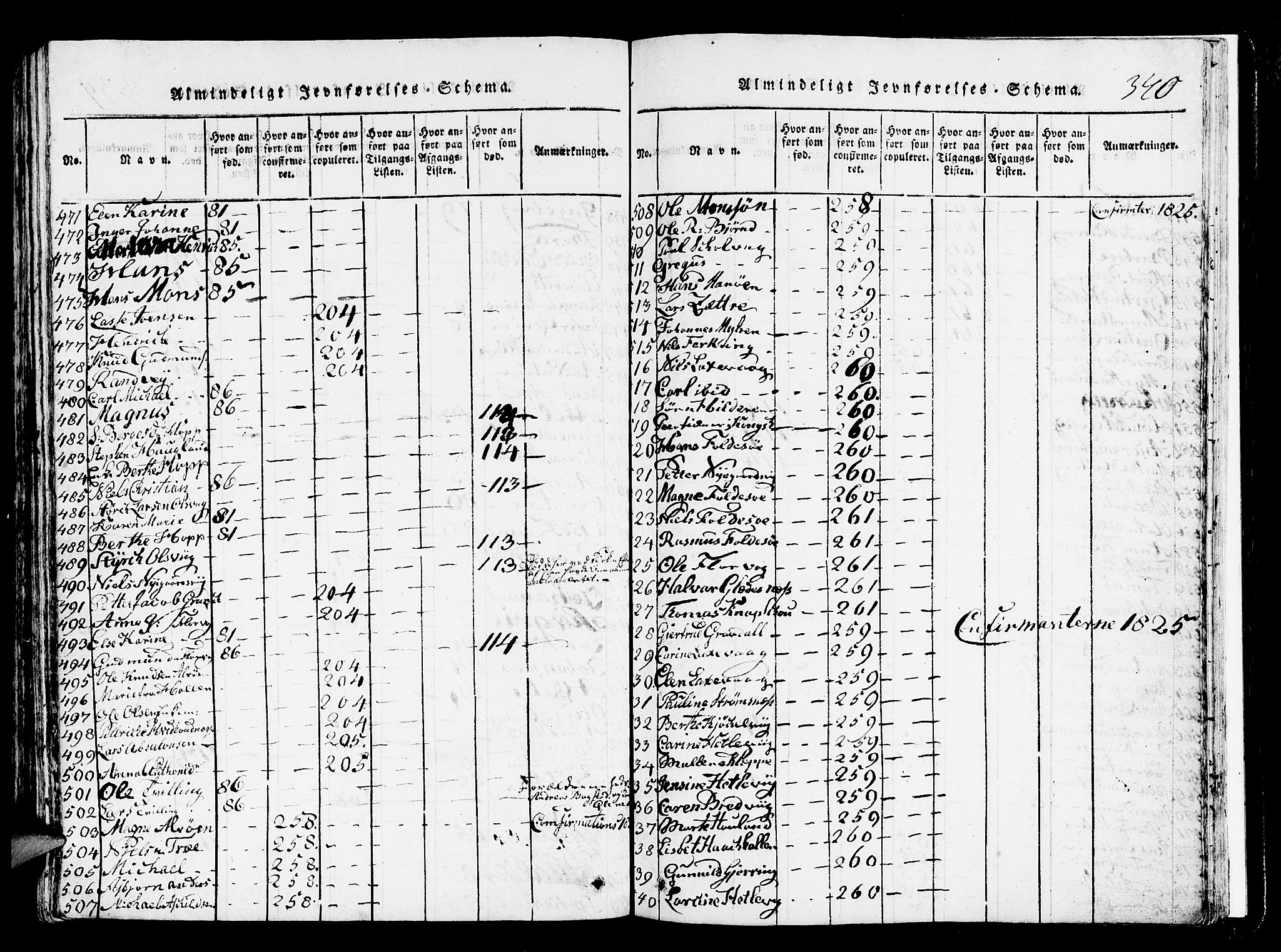 Askøy Sokneprestembete, AV/SAB-A-74101/H/Ha/Hab/Haba/L0002: Parish register (copy) no. A 2, 1815-1846, p. 340