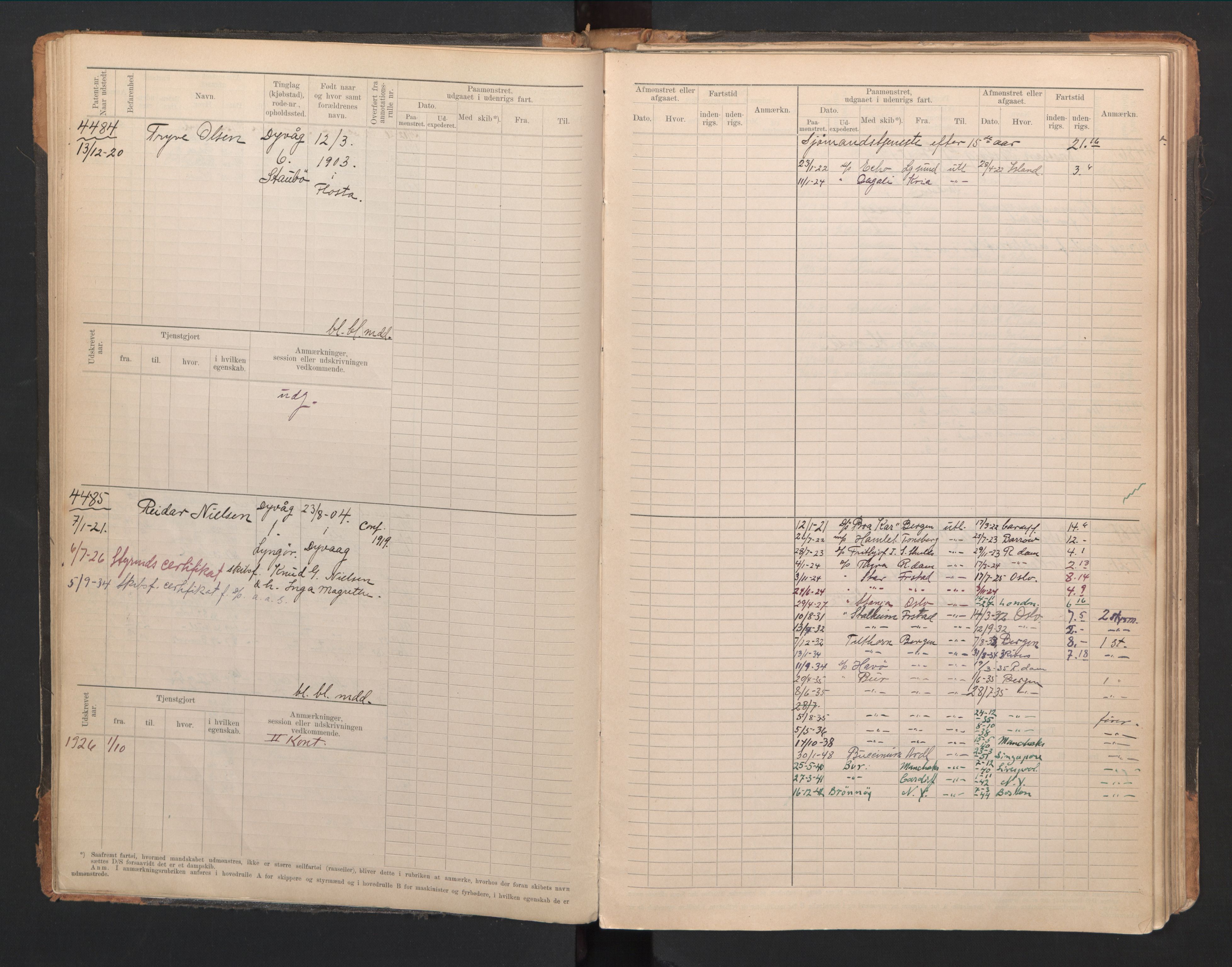 Tvedestrand mønstringskrets, AV/SAK-2031-0011/F/Fb/L0021: Hovedrulle A nr 4410-4797, U-37, 1918-1930, p. 44