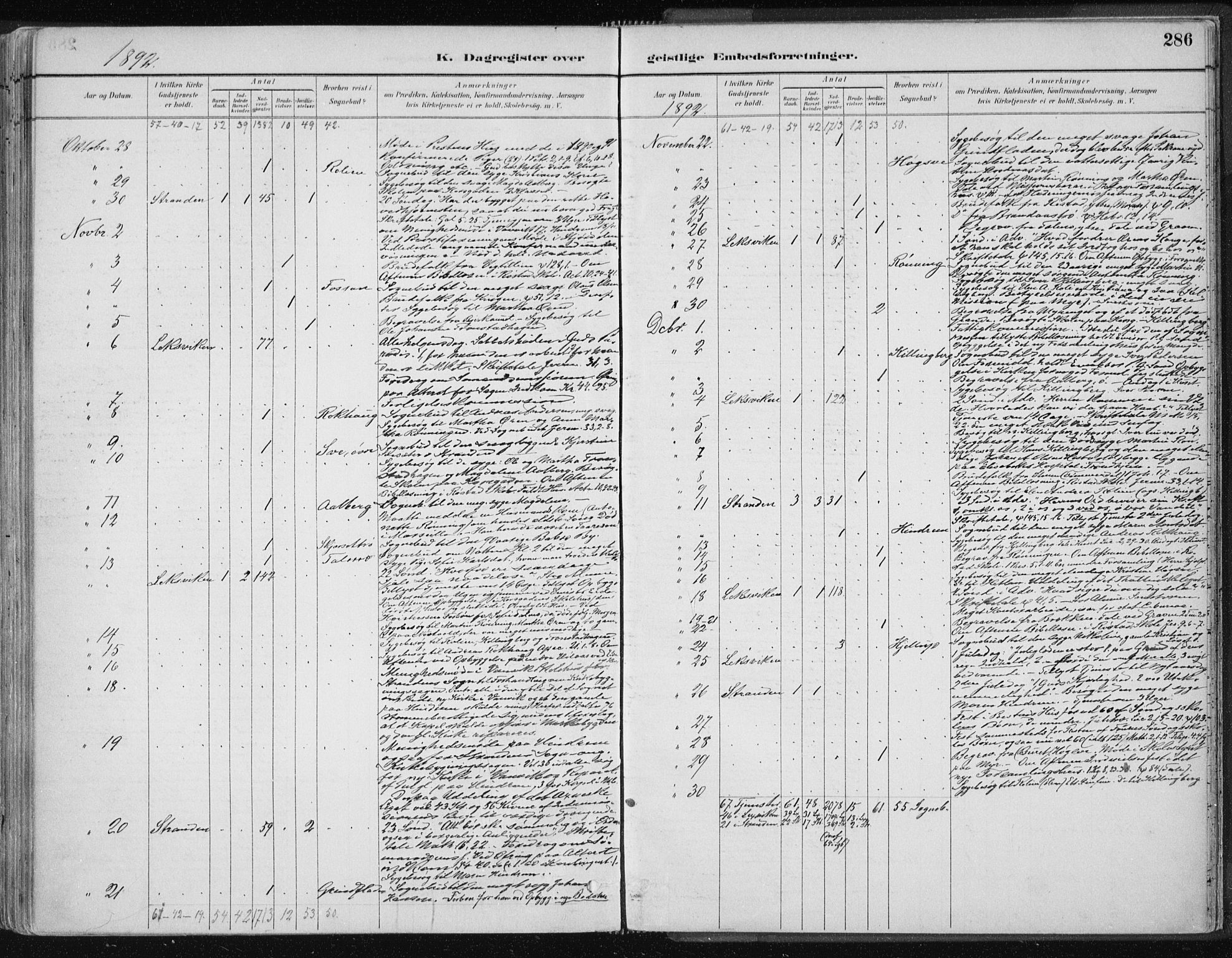 Ministerialprotokoller, klokkerbøker og fødselsregistre - Nord-Trøndelag, SAT/A-1458/701/L0010: Parish register (official) no. 701A10, 1883-1899, p. 286