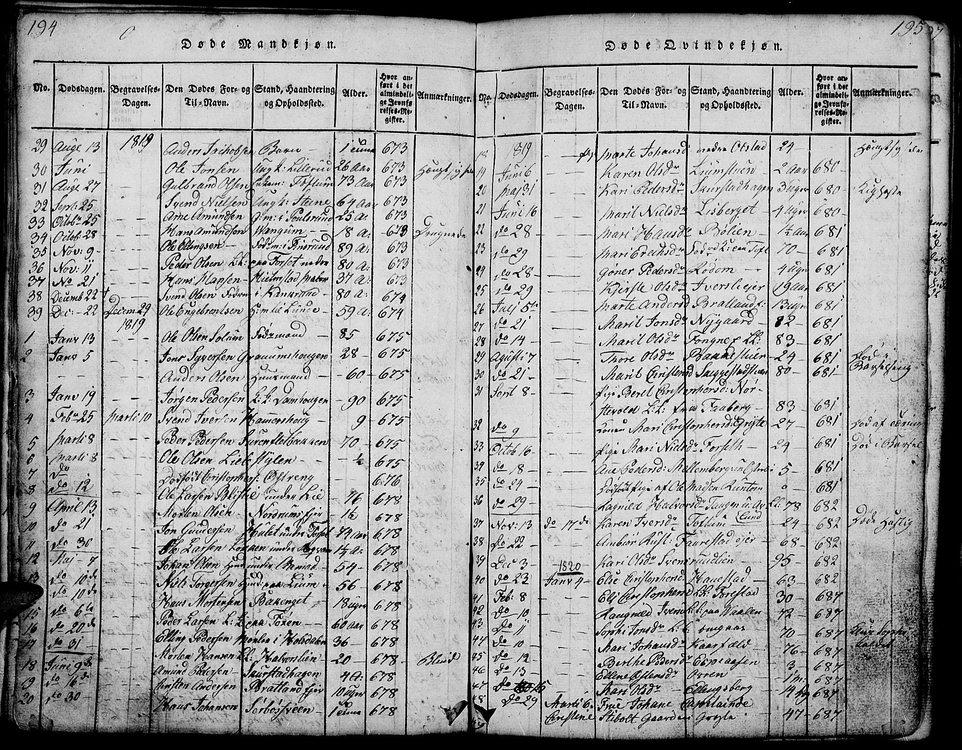 Gausdal prestekontor, SAH/PREST-090/H/Ha/Hab/L0001: Parish register (copy) no. 1, 1817-1848, p. 194-195