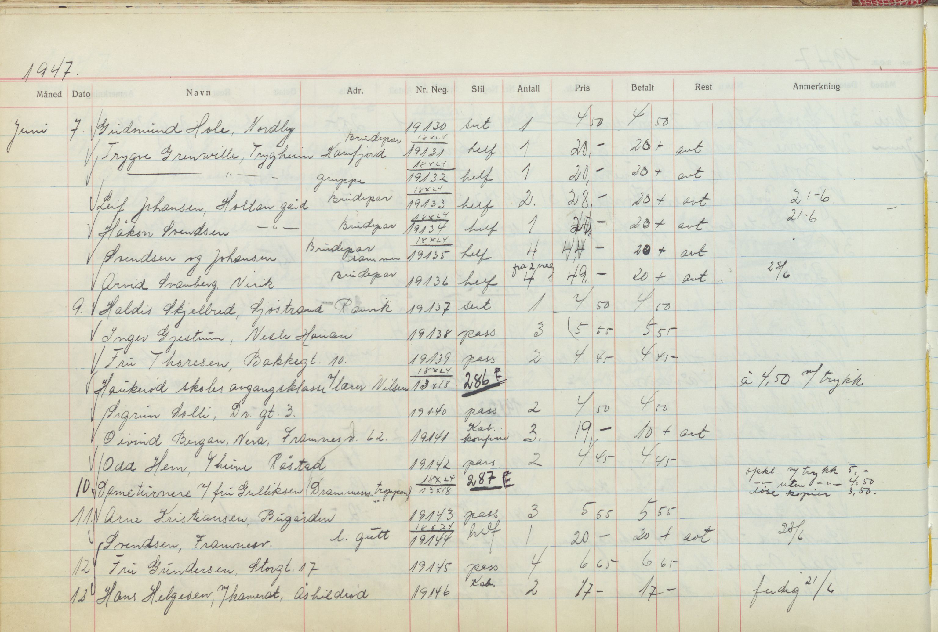 Pa 1494 - Jørgensen, Antonius. Fotograf, VEMU/A-2760/F/Fb, 1927-1984, p. 1159