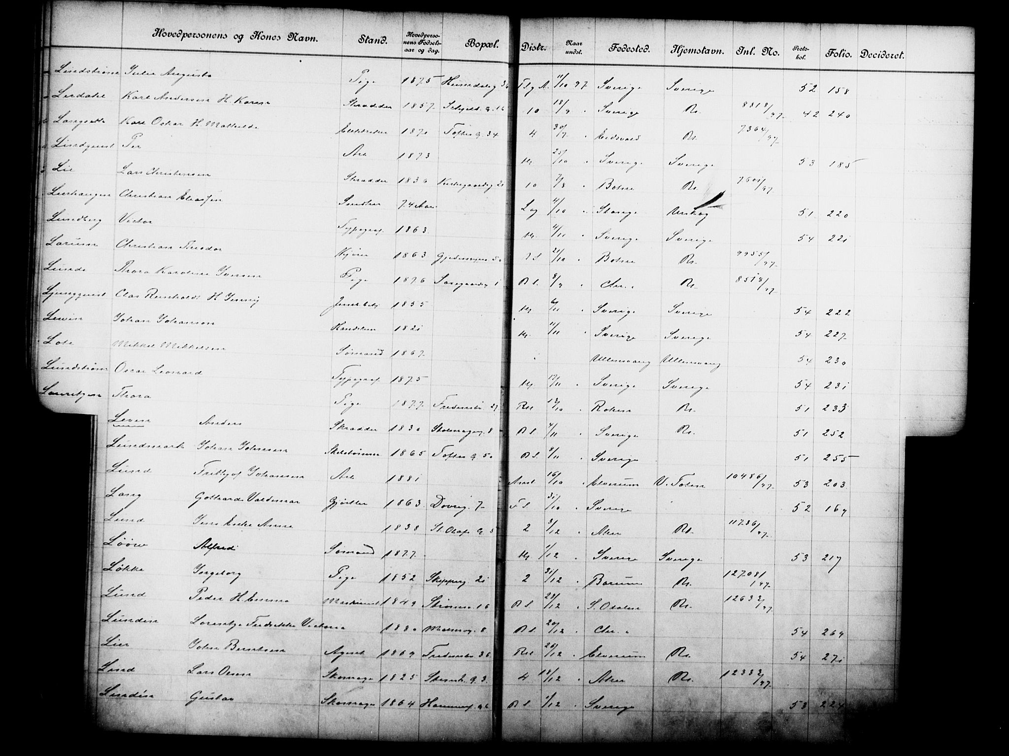 Fattigvesenet, OBA/A-20045/Fb/L0017: Hjemstavnsregister, 1897, p. 103