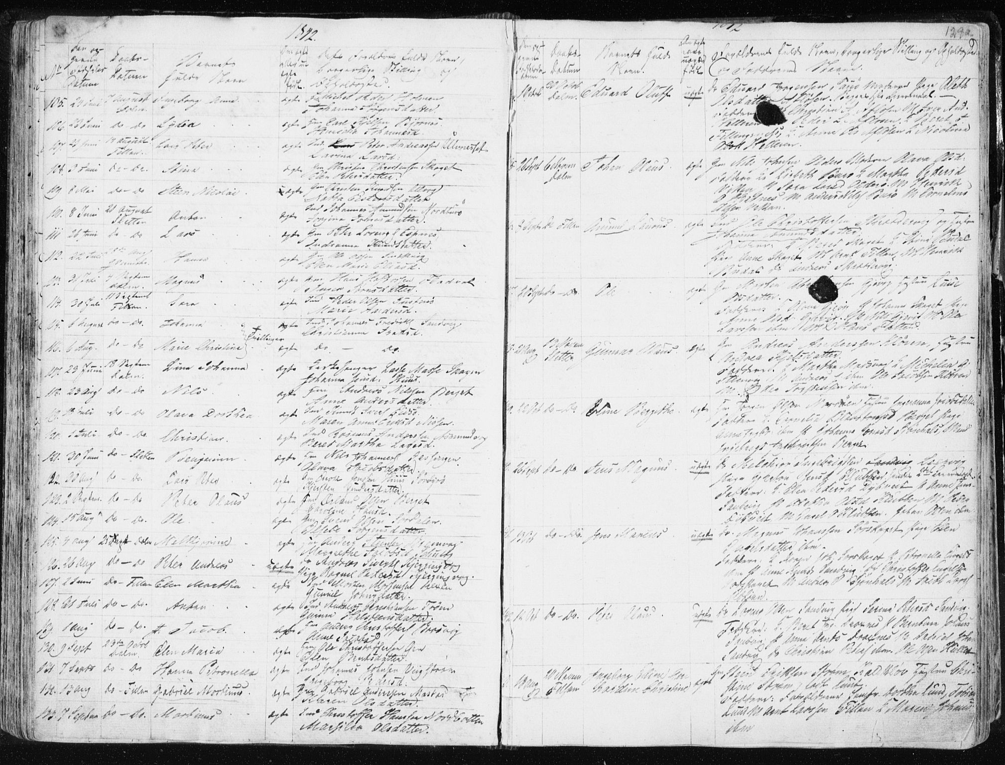 Ministerialprotokoller, klokkerbøker og fødselsregistre - Sør-Trøndelag, AV/SAT-A-1456/634/L0528: Parish register (official) no. 634A04, 1827-1842, p. 129a